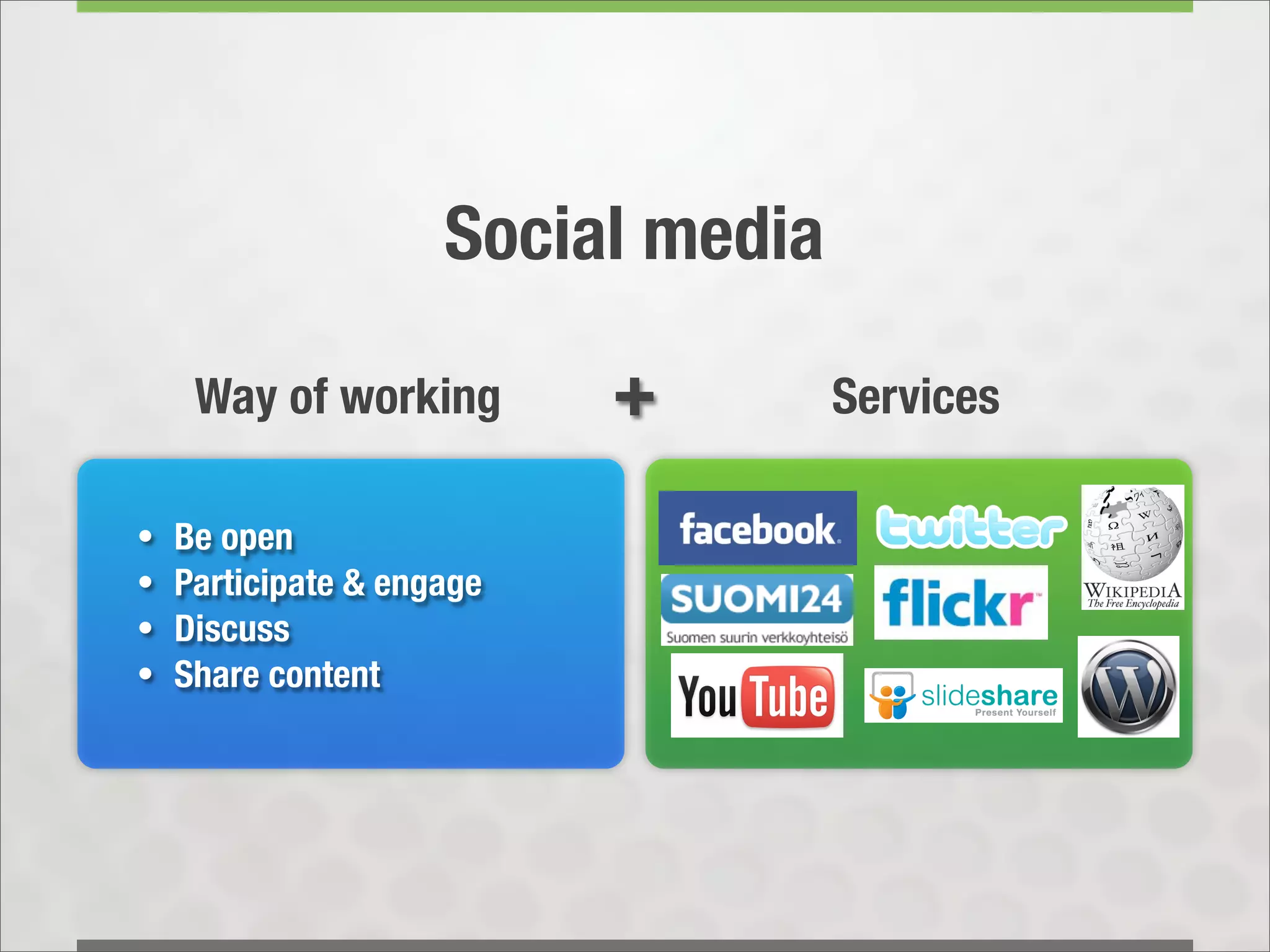 Social media

     Way of working        +        Services

•   Be open
•   Participate & engage
•   Discuss
•   Share content
 