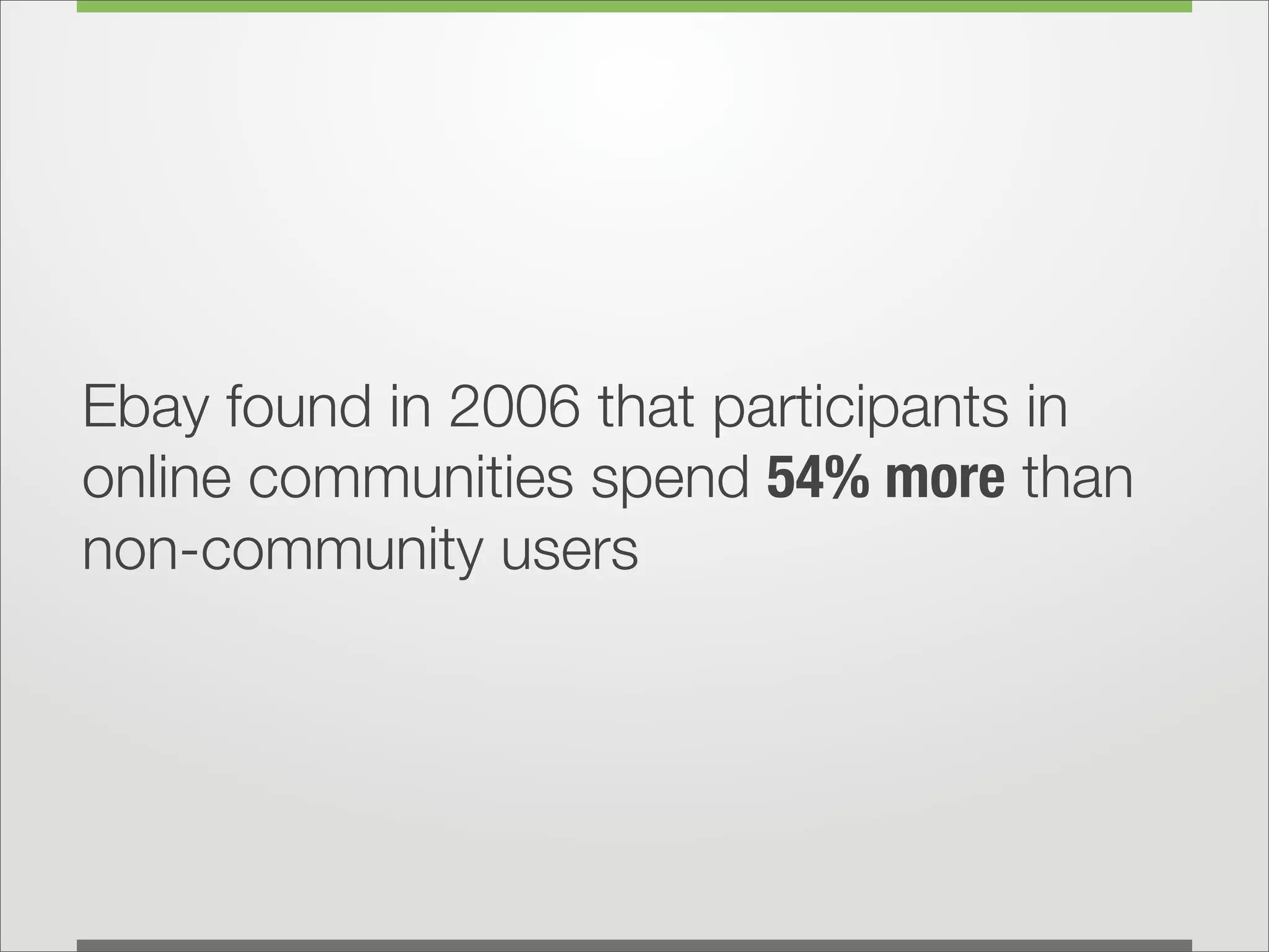 Ebay found in 2006 that participants in
online communities spend 54% more than
non-community users
 