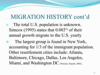 British Virgin Islands