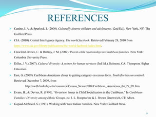 St. Vincent/Grenadines