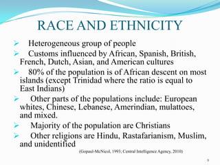 ENGLISH-SPEAKING CARIBBEAN ISLANDSAnguilla