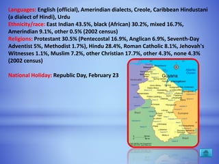 English speaking countries | PPTX