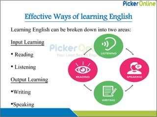 English speaking tutorial | PPTX