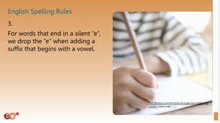 English Spelling Rules
3.
For words that end in a silent “e”,
we drop the “e” when adding a
suffix that begins with a vowel.
 
