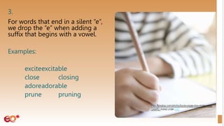 3.
For words that end in a silent “e”,
we drop the “e” when adding a
suffix that begins with a vowel.
Examples:
exciteexcitable
close closing
adoreadorable
prune pruning
 