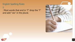 English Spelling Rules
. Most words that end in “f” drop the “f”
and add “ves” in the plural.
19
5.
 
