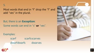5.
Most words that end in “f” drop the “f” and
add “ves” in the plural.
But, there is an Exception:
Some words can end in “s” or “ves”.
Examples:
scarf scarfsscarves
dwarfdwarfs dwarves
21
 