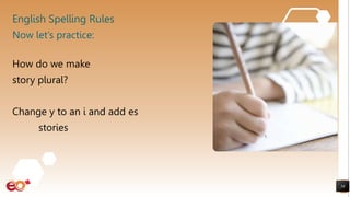 English Spelling Rules
How do we make
story plural?
Change y to an i and add es
stories
34
Now let’s practice:
 