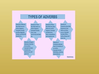 English ssc grade 6 Advebs examples ppt.pptx