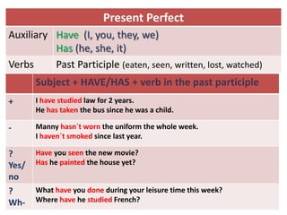English structures present, past, present perfect | PPTX