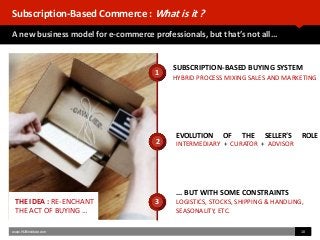SUBSCRIPTION-BASED BUYING SYSTEM
HYBRID PROCESS MIXING SALES AND MARKETING
Subscription-Based Commerce : What is it ?
A ne...