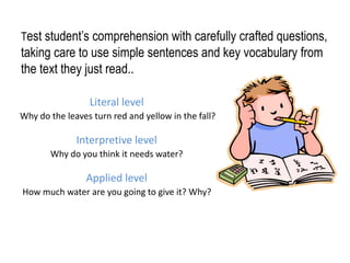 Test student’s comprehension with carefully crafted questions,
taking care to use simple sentences and key vocabulary from
the text they just read..
Literal level
Why do the leaves turn red and yellow in the fall?
Interpretive level
Why do you think it needs water?
Applied level
How much water are you going to give it? Why?
 
