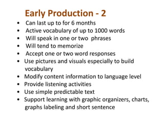 Early Production - 2
• Can last up to for 6 months
• Active vocabulary of up to 1000 words
• Will speak in one or two phrases
• Will tend to memorize
• Accept one or two word responses
• Use pictures and visuals especially to build
vocabulary
• Modify content information to language level
• Provide listening activities
• Use simple predictable text
• Support learning with graphic organizers, charts,
graphs labeling and short sentence
 