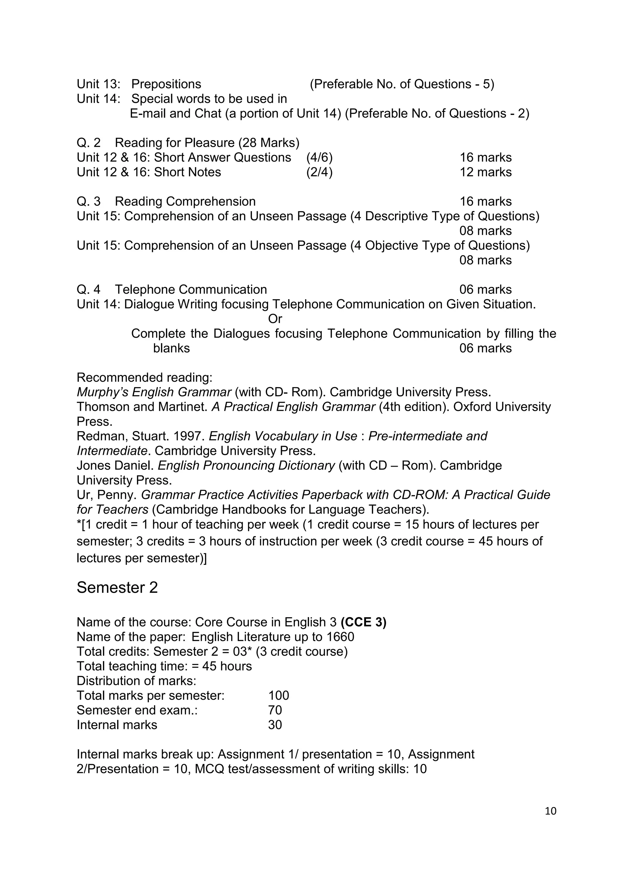 Unit 13: Prepositions                    (Preferable No. of Questions - 5)
Unit 14: Special words to be used in
         E-mail and Chat (a portion of Unit 14) (Preferable No. of Questions - 2)

Q. 2 Reading for Pleasure (28 Marks)
Unit 12 & 16: Short Answer Questions (4/6)                          16 marks
Unit 12 & 16: Short Notes            (2/4)                          12 marks

Q. 3 Reading Comprehension                                     16 marks
Unit 15: Comprehension of an Unseen Passage (4 Descriptive Type of Questions)
                                                               08 marks
Unit 15: Comprehension of an Unseen Passage (4 Objective Type of Questions)
                                                               08 marks

Q. 4 Telephone Communication                                    06 marks
Unit 14: Dialogue Writing focusing Telephone Communication on Given Situation.
                                  Or
          Complete the Dialogues focusing Telephone Communication by filling the
              blanks                                            06 marks

Recommended reading:
Murphy’s English Grammar (with CD- Rom). Cambridge University Press.
Thomson and Martinet. A Practical English Grammar (4th edition). Oxford University
Press.
Redman, Stuart. 1997. English Vocabulary in Use : Pre-intermediate and
Intermediate. Cambridge University Press.
Jones Daniel. English Pronouncing Dictionary (with CD – Rom). Cambridge
University Press.
Ur, Penny. Grammar Practice Activities Paperback with CD-ROM: A Practical Guide
for Teachers (Cambridge Handbooks for Language Teachers).
*[1 credit = 1 hour of teaching per week (1 credit course = 15 hours of lectures per
semester; 3 credits = 3 hours of instruction per week (3 credit course = 45 hours of
lectures per semester)]

Semester 2

Name of the course: Core Course in English 3 (CCE 3)
Name of the paper: English Literature up to 1660
Total credits: Semester 2 = 03* (3 credit course)
Total teaching time: = 45 hours
Distribution of marks:
Total marks per semester:         100
Semester end exam.:               70
Internal marks                    30

Internal marks break up: Assignment 1/ presentation = 10, Assignment
2/Presentation = 10, MCQ test/assessment of writing skills: 10


                                                                                    10
 