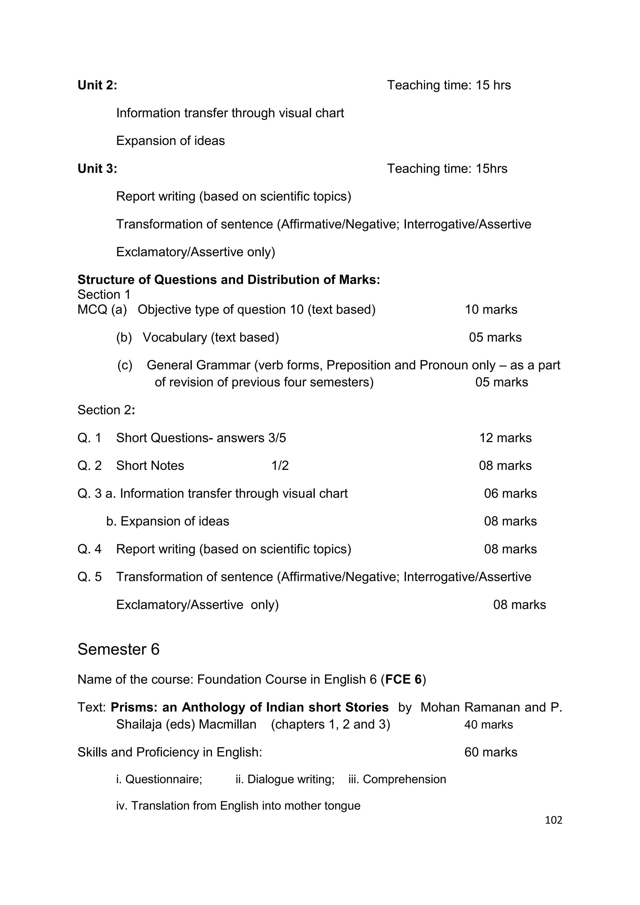 Unit 2:                                                       Teaching time: 15 hrs

        Information transfer through visual chart

        Expansion of ideas

Unit 3:                                                       Teaching time: 15hrs

        Report writing (based on scientific topics)

        Transformation of sentence (Affirmative/Negative; Interrogative/Assertive

        Exclamatory/Assertive only)

Structure of Questions and Distribution of Marks:
Section 1
MCQ (a) Objective type of question 10 (text based)                          10 marks

        (b) Vocabulary (text based)                                         05 marks

        (c)   General Grammar (verb forms, Preposition and Pronoun only – as a part
               of revision of previous four semesters)             05 marks

Section 2:

Q. 1    Short Questions- answers 3/5                                          12 marks

Q. 2    Short Notes                   1/2                                     08 marks

Q. 3 a. Information transfer through visual chart                             06 marks

       b. Expansion of ideas                                                  08 marks

Q. 4    Report writing (based on scientific topics)                           08 marks

Q. 5    Transformation of sentence (Affirmative/Negative; Interrogative/Assertive

        Exclamatory/Assertive only)                                             08 marks


Semester 6
Name of the course: Foundation Course in English 6 (FCE 6)

Text: Prisms: an Anthology of Indian short Stories by Mohan Ramanan and P.
       Shailaja (eds) Macmillan (chapters 1, 2 and 3)       40 marks

Skills and Proficiency in English:                                          60 marks

        i. Questionnaire;      ii. Dialogue writing;   iii. Comprehension

        iv. Translation from English into mother tongue
                                                                                         102
 