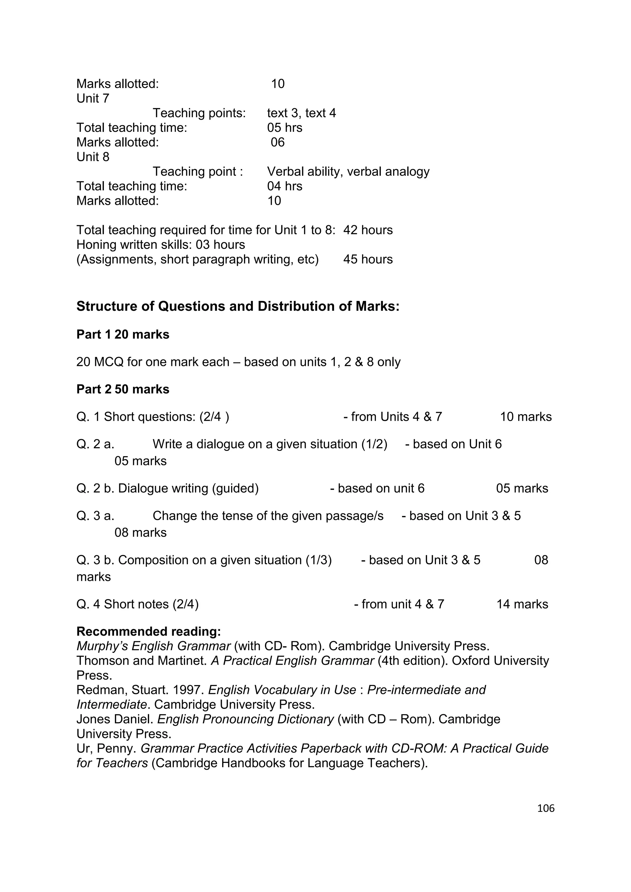 Marks allotted:                     10
Unit 7
              Teaching points:      text 3, text 4
Total teaching time:                05 hrs
Marks allotted:                      06
Unit 8
              Teaching point :      Verbal ability, verbal analogy
Total teaching time:                04 hrs
Marks allotted:                     10

Total teaching required for time for Unit 1 to 8: 42 hours
Honing written skills: 03 hours
(Assignments, short paragraph writing, etc)       45 hours


Structure of Questions and Distribution of Marks:

Part 1 20 marks

20 MCQ for one mark each – based on units 1, 2 & 8 only

Part 2 50 marks

Q. 1 Short questions: (2/4 )                         - from Units 4 & 7         10 marks

Q. 2 a.      Write a dialogue on a given situation (1/2)        - based on Unit 6
       05 marks

Q. 2 b. Dialogue writing (guided)               - based on unit 6               05 marks

Q. 3 a.      Change the tense of the given passage/s           - based on Unit 3 & 5
       08 marks

Q. 3 b. Composition on a given situation (1/3)          - based on Unit 3 & 5          08
marks

Q. 4 Short notes (2/4)                                - from unit 4 & 7         14 marks

Recommended reading:
Murphy’s English Grammar (with CD- Rom). Cambridge University Press.
Thomson and Martinet. A Practical English Grammar (4th edition). Oxford University
Press.
Redman, Stuart. 1997. English Vocabulary in Use : Pre-intermediate and
Intermediate. Cambridge University Press.
Jones Daniel. English Pronouncing Dictionary (with CD – Rom). Cambridge
University Press.
Ur, Penny. Grammar Practice Activities Paperback with CD-ROM: A Practical Guide
for Teachers (Cambridge Handbooks for Language Teachers).


                                                                                       106
 