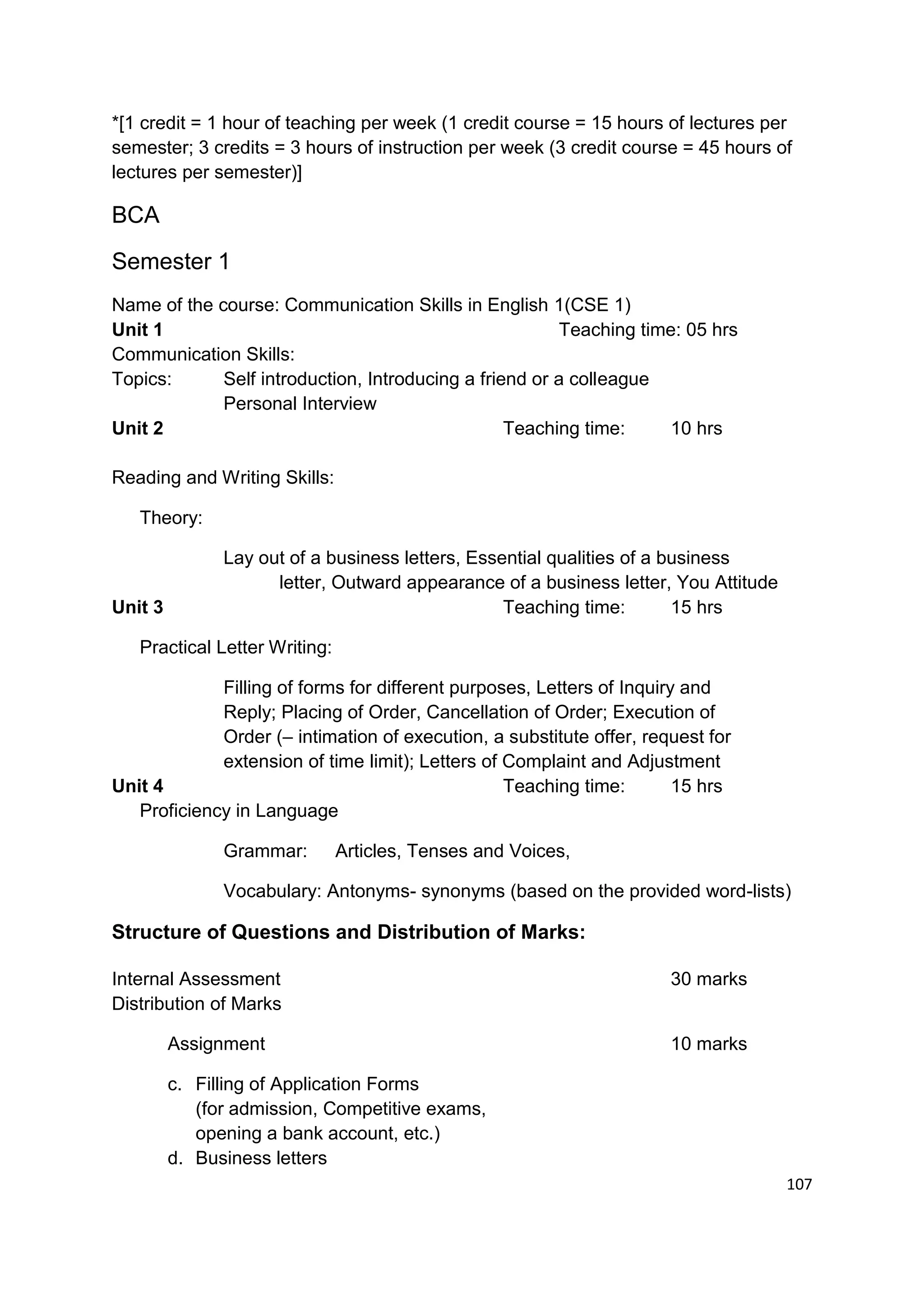 *[1 credit = 1 hour of teaching per week (1 credit course = 15 hours of lectures per
semester; 3 credits = 3 hours of instruction per week (3 credit course = 45 hours of
lectures per semester)]

BCA
Semester 1
Name of the course: Communication Skills in English 1(CSE 1)
Unit 1                                                   Teaching time: 05 hrs
Communication Skills:
Topics:      Self introduction, Introducing a friend or a colleague
             Personal Interview
Unit 2                                            Teaching time:     10 hrs

Reading and Writing Skills:

   Theory:

               Lay out of a business letters, Essential qualities of a business
                     letter, Outward appearance of a business letter, You Attitude
Unit 3                                            Teaching time:        15 hrs

   Practical Letter Writing:

             Filling of forms for different purposes, Letters of Inquiry and
             Reply; Placing of Order, Cancellation of Order; Execution of
             Order (– intimation of execution, a substitute offer, request for
             extension of time limit); Letters of Complaint and Adjustment
Unit 4                                            Teaching time:        15 hrs
   Proficiency in Language

               Grammar:        Articles, Tenses and Voices,

               Vocabulary: Antonyms- synonyms (based on the provided word-lists)

Structure of Questions and Distribution of Marks:

Internal Assessment                                                   30 marks
Distribution of Marks

         Assignment                                                   10 marks

         c. Filling of Application Forms
            (for admission, Competitive exams,
            opening a bank account, etc.)
         d. Business letters
                                                                                     107
 
