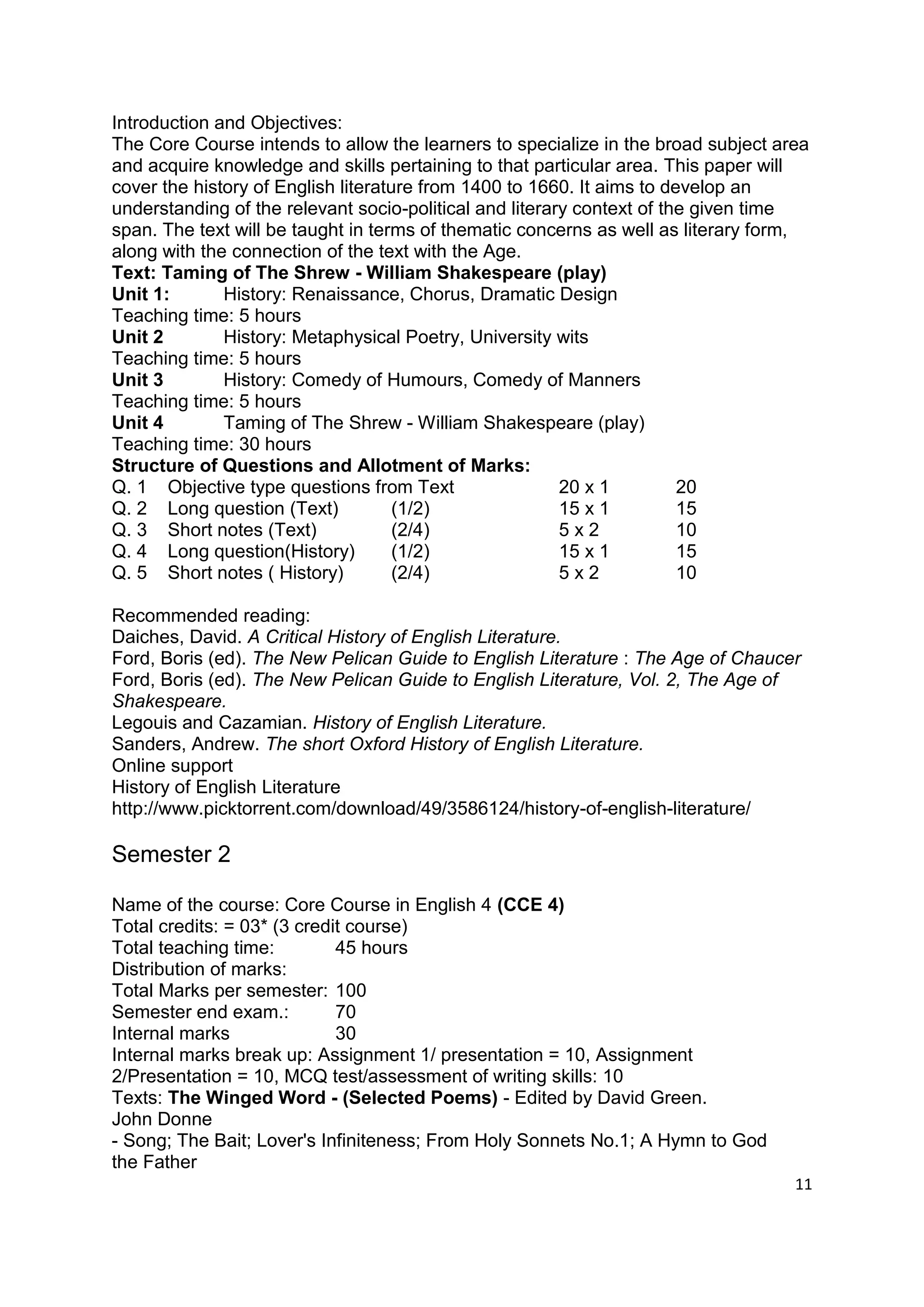 Introduction and Objectives:
The Core Course intends to allow the learners to specialize in the broad subject area
and acquire knowledge and skills pertaining to that particular area. This paper will
cover the history of English literature from 1400 to 1660. It aims to develop an
understanding of the relevant socio-political and literary context of the given time
span. The text will be taught in terms of thematic concerns as well as literary form,
along with the connection of the text with the Age.
Text: Taming of The Shrew - William Shakespeare (play)
Unit 1:       History: Renaissance, Chorus, Dramatic Design
Teaching time: 5 hours
Unit 2        History: Metaphysical Poetry, University wits
Teaching time: 5 hours
Unit 3        History: Comedy of Humours, Comedy of Manners
Teaching time: 5 hours
Unit 4        Taming of The Shrew - William Shakespeare (play)
Teaching time: 30 hours
Structure of Questions and Allotment of Marks:
Q. 1 Objective type questions from Text                  20 x 1         20
Q. 2 Long question (Text)            (1/2)               15 x 1         15
Q. 3 Short notes (Text)              (2/4)               5x2            10
Q. 4 Long question(History)          (1/2)               15 x 1         15
Q. 5 Short notes ( History)          (2/4)               5x2            10

Recommended reading:
Daiches, David. A Critical History of English Literature.
Ford, Boris (ed). The New Pelican Guide to English Literature : The Age of Chaucer
Ford, Boris (ed). The New Pelican Guide to English Literature, Vol. 2, The Age of
Shakespeare.
Legouis and Cazamian. History of English Literature.
Sanders, Andrew. The short Oxford History of English Literature.
Online support
History of English Literature
http://www.picktorrent.com/download/49/3586124/history-of-english-literature/

Semester 2

Name of the course: Core Course in English 4 (CCE 4)
Total credits: = 03* (3 credit course)
Total teaching time:         45 hours
Distribution of marks:
Total Marks per semester: 100
Semester end exam.:          70
Internal marks               30
Internal marks break up: Assignment 1/ presentation = 10, Assignment
2/Presentation = 10, MCQ test/assessment of writing skills: 10
Texts: The Winged Word - (Selected Poems) - Edited by David Green.
John Donne
- Song; The Bait; Lover's Infiniteness; From Holy Sonnets No.1; A Hymn to God
the Father
                                                                                   11
 