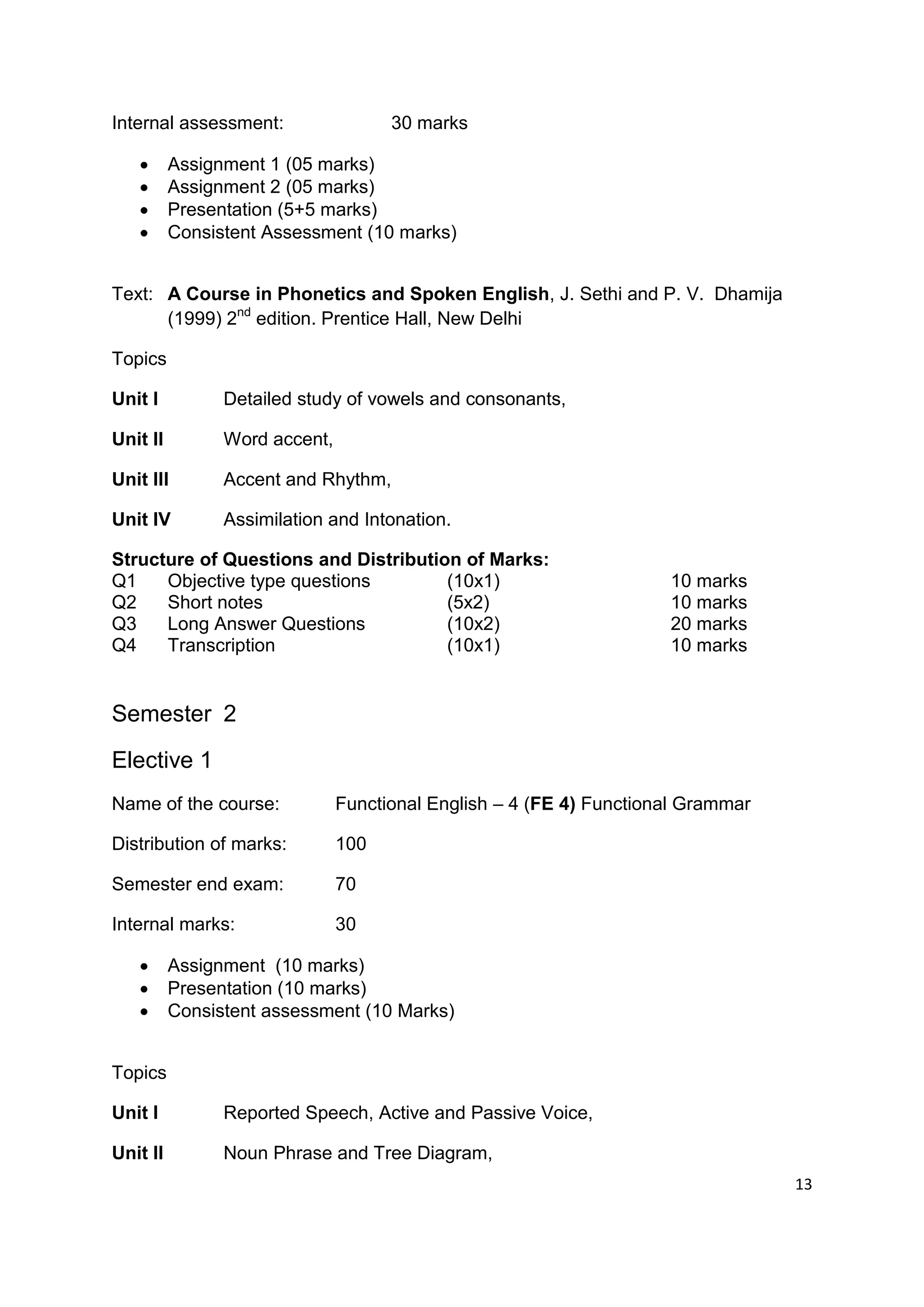 Internal assessment:                 30 marks

         Assignment 1 (05 marks)
         Assignment 2 (05 marks)
         Presentation (5+5 marks)
         Consistent Assessment (10 marks)


Text: A Course in Phonetics and Spoken English, J. Sethi and P. V. Dhamija
      (1999) 2nd edition. Prentice Hall, New Delhi

Topics

Unit I          Detailed study of vowels and consonants,

Unit II         Word accent,

Unit III        Accent and Rhythm,

Unit IV         Assimilation and Intonation.

Structure of Questions and Distribution of Marks:
Q1    Objective type questions        (10x1)                         10 marks
Q2    Short notes                     (5x2)                          10 marks
Q3    Long Answer Questions           (10x2)                         20 marks
Q4    Transcription                   (10x1)                         10 marks


Semester 2
Elective 1
Name of the course:            Functional English – 4 (FE 4) Functional Grammar

Distribution of marks:         100

Semester end exam:             70

Internal marks:                30

         Assignment (10 marks)
         Presentation (10 marks)
         Consistent assessment (10 Marks)


Topics

Unit I          Reported Speech, Active and Passive Voice,

Unit II         Noun Phrase and Tree Diagram,
                                                                                  13
 