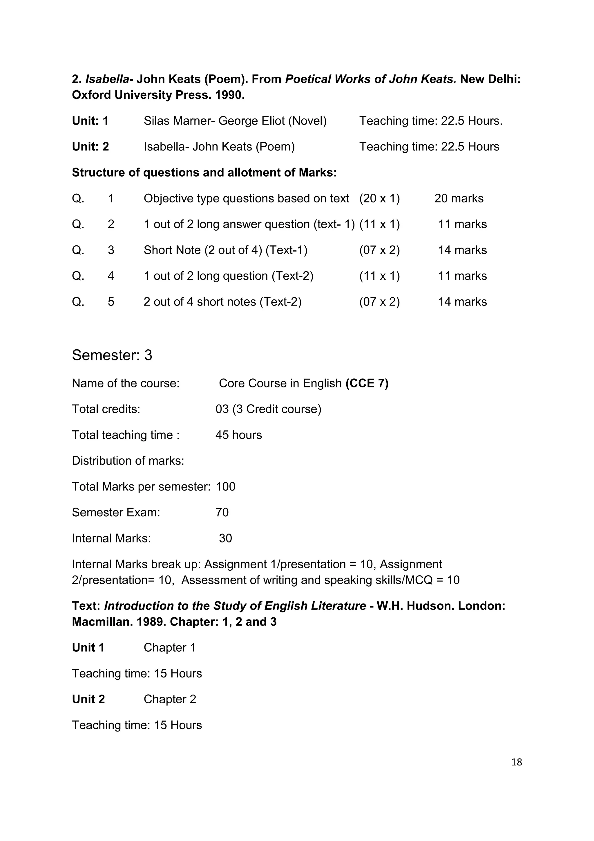 2. Isabella- John Keats (Poem). From Poetical Works of John Keats. New Delhi:
Oxford University Press. 1990.

Unit: 1          Silas Marner- George Eliot (Novel)        Teaching time: 22.5 Hours.

Unit: 2          Isabella- John Keats (Poem)               Teaching time: 22.5 Hours

Structure of questions and allotment of Marks:

Q.       1       Objective type questions based on text (20 x 1)        20 marks

Q.       2       1 out of 2 long answer question (text- 1) (11 x 1)      11 marks

Q.       3       Short Note (2 out of 4) (Text-1)          (07 x 2)      14 marks

Q.       4       1 out of 2 long question (Text-2)         (11 x 1)      11 marks

Q.       5       2 out of 4 short notes (Text-2)           (07 x 2)      14 marks



Semester: 3
Name of the course:            Core Course in English (CCE 7)

Total credits:                 03 (3 Credit course)

Total teaching time :          45 hours

Distribution of marks:

Total Marks per semester: 100

Semester Exam:                 70

Internal Marks:                30

Internal Marks break up: Assignment 1/presentation = 10, Assignment
2/presentation= 10, Assessment of writing and speaking skills/MCQ = 10

Text: Introduction to the Study of English Literature - W.H. Hudson. London:
Macmillan. 1989. Chapter: 1, 2 and 3

Unit 1           Chapter 1

Teaching time: 15 Hours

Unit 2           Chapter 2

Teaching time: 15 Hours


                                                                                        18
 