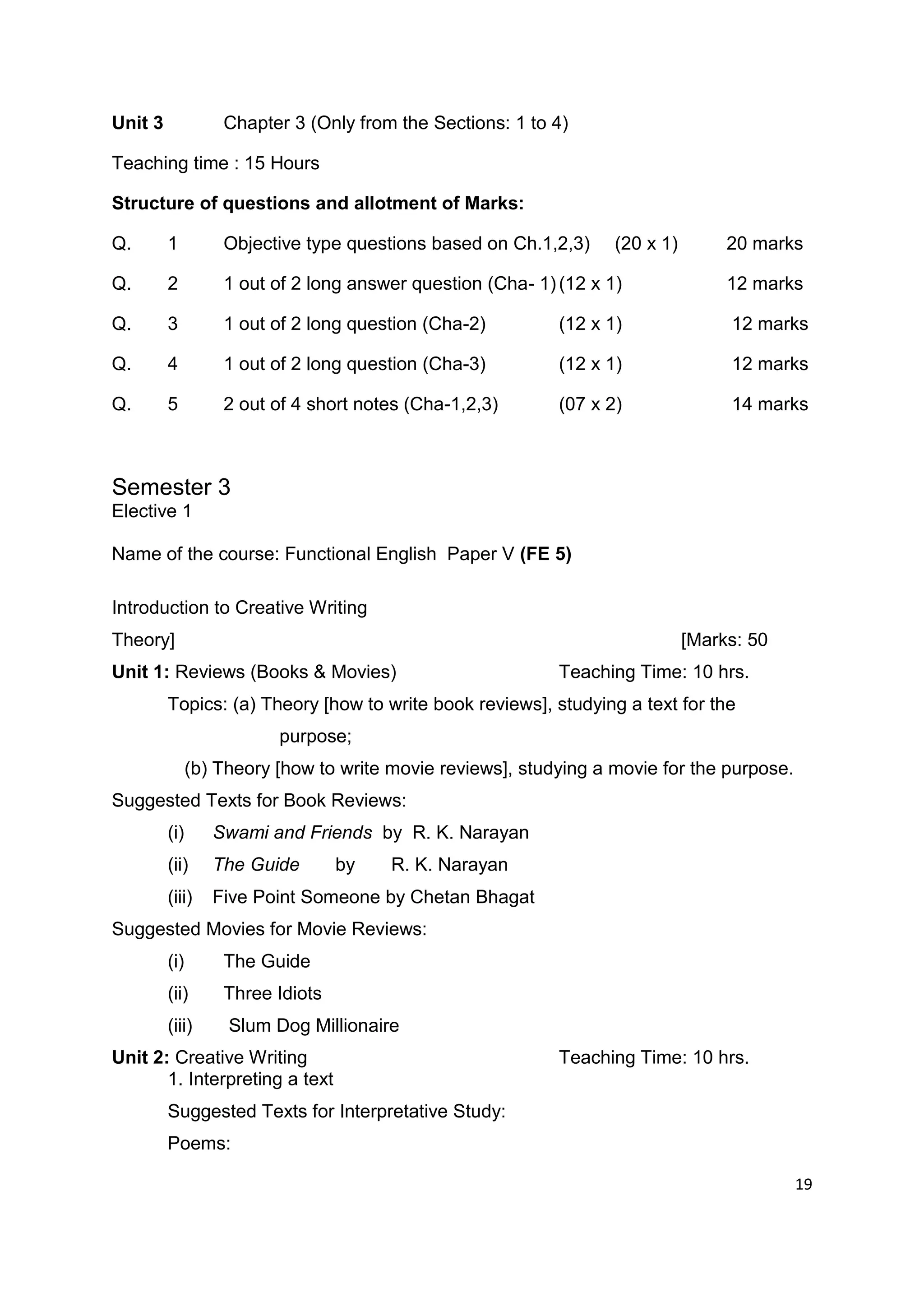 Unit 3             Chapter 3 (Only from the Sections: 1 to 4)

Teaching time : 15 Hours

Structure of questions and allotment of Marks:

Q.       1         Objective type questions based on Ch.1,2,3)     (20 x 1)        20 marks

Q.       2         1 out of 2 long answer question (Cha- 1) (12 x 1)               12 marks

Q.       3         1 out of 2 long question (Cha-2)         (12 x 1)               12 marks

Q.       4         1 out of 2 long question (Cha-3)         (12 x 1)               12 marks

Q.       5         2 out of 4 short notes (Cha-1,2,3)       (07 x 2)               14 marks



Semester 3
Elective 1

Name of the course: Functional English Paper V (FE 5)

Introduction to Creative Writing
Theory]                                                                       [Marks: 50
Unit 1: Reviews (Books & Movies)                            Teaching Time: 10 hrs.
         Topics: (a) Theory [how to write book reviews], studying a text for the
                          purpose;
               (b) Theory [how to write movie reviews], studying a movie for the purpose.
Suggested Texts for Book Reviews:
         (i)      Swami and Friends by R. K. Narayan
         (ii)     The Guide       by    R. K. Narayan
         (iii)    Five Point Someone by Chetan Bhagat
Suggested Movies for Movie Reviews:
         (i)       The Guide
         (ii)      Three Idiots
         (iii)      Slum Dog Millionaire
Unit 2: Creative Writing                                    Teaching Time: 10 hrs.
       1. Interpreting a text
         Suggested Texts for Interpretative Study:
         Poems:

                                                                                            19
 