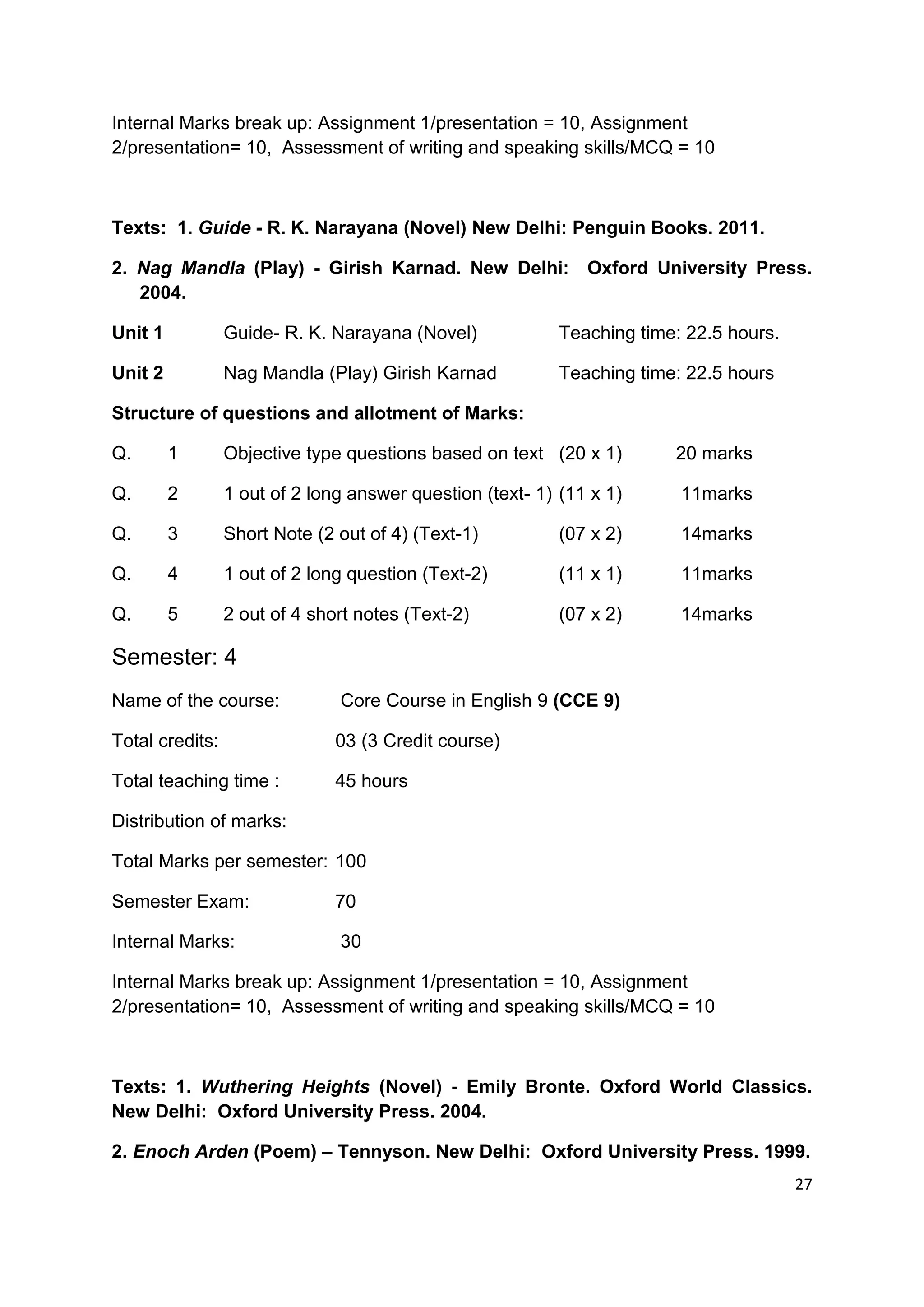Internal Marks break up: Assignment 1/presentation = 10, Assignment
2/presentation= 10, Assessment of writing and speaking skills/MCQ = 10



Texts: 1. Guide - R. K. Narayana (Novel) New Delhi: Penguin Books. 2011.

2. Nag Mandla (Play) - Girish Karnad. New Delhi: Oxford University Press.
   2004.

Unit 1           Guide- R. K. Narayana (Novel)             Teaching time: 22.5 hours.

Unit 2           Nag Mandla (Play) Girish Karnad           Teaching time: 22.5 hours

Structure of questions and allotment of Marks:

Q.       1       Objective type questions based on text (20 x 1)        20 marks

Q.       2       1 out of 2 long answer question (text- 1) (11 x 1)      11marks

Q.       3       Short Note (2 out of 4) (Text-1)          (07 x 2)      14marks

Q.       4       1 out of 2 long question (Text-2)         (11 x 1)      11marks

Q.       5       2 out of 4 short notes (Text-2)           (07 x 2)      14marks

Semester: 4
Name of the course:            Core Course in English 9 (CCE 9)

Total credits:                 03 (3 Credit course)

Total teaching time :          45 hours

Distribution of marks:

Total Marks per semester: 100

Semester Exam:                 70

Internal Marks:                30

Internal Marks break up: Assignment 1/presentation = 10, Assignment
2/presentation= 10, Assessment of writing and speaking skills/MCQ = 10



Texts: 1. Wuthering Heights (Novel) - Emily Bronte. Oxford World Classics.
New Delhi: Oxford University Press. 2004.

2. Enoch Arden (Poem) – Tennyson. New Delhi: Oxford University Press. 1999.
                                                                                        27
 