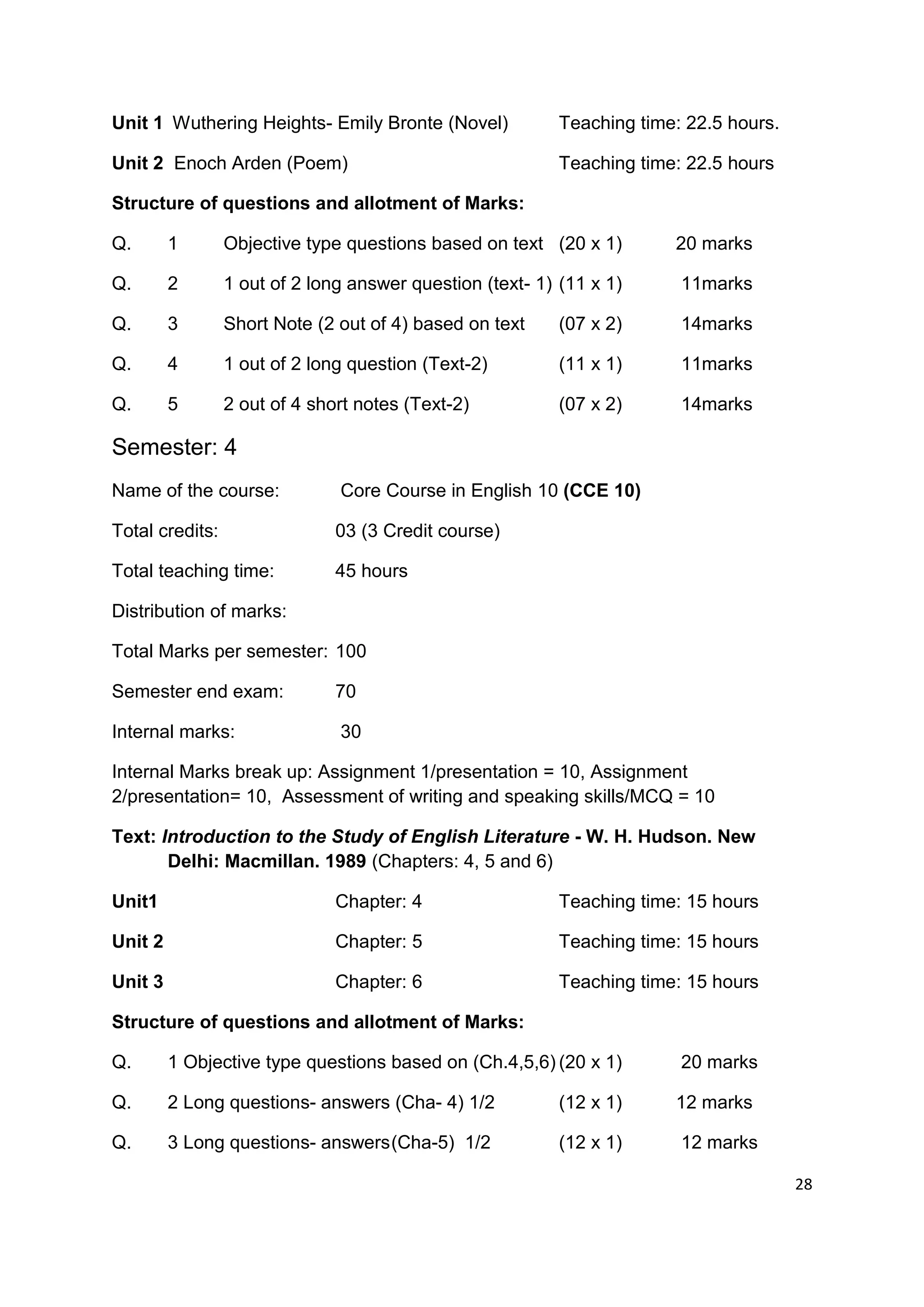 Unit 1 Wuthering Heights- Emily Bronte (Novel)             Teaching time: 22.5 hours.

Unit 2 Enoch Arden (Poem)                                  Teaching time: 22.5 hours

Structure of questions and allotment of Marks:

Q.       1       Objective type questions based on text (20 x 1)        20 marks

Q.       2       1 out of 2 long answer question (text- 1) (11 x 1)      11marks

Q.       3       Short Note (2 out of 4) based on text     (07 x 2)      14marks

Q.       4       1 out of 2 long question (Text-2)         (11 x 1)      11marks

Q.       5       2 out of 4 short notes (Text-2)           (07 x 2)      14marks

Semester: 4
Name of the course:            Core Course in English 10 (CCE 10)

Total credits:                 03 (3 Credit course)

Total teaching time:           45 hours

Distribution of marks:

Total Marks per semester: 100

Semester end exam:             70

Internal marks:                30

Internal Marks break up: Assignment 1/presentation = 10, Assignment
2/presentation= 10, Assessment of writing and speaking skills/MCQ = 10

Text: Introduction to the Study of English Literature - W. H. Hudson. New
       Delhi: Macmillan. 1989 (Chapters: 4, 5 and 6)

Unit1                          Chapter: 4                  Teaching time: 15 hours

Unit 2                         Chapter: 5                  Teaching time: 15 hours

Unit 3                         Chapter: 6                  Teaching time: 15 hours

Structure of questions and allotment of Marks:

Q.       1 Objective type questions based on (Ch.4,5,6) (20 x 1)         20 marks

Q.       2 Long questions- answers (Cha- 4) 1/2            (12 x 1)     12 marks

Q.       3 Long questions- answers (Cha-5) 1/2             (12 x 1)      12 marks

                                                                                        28
 