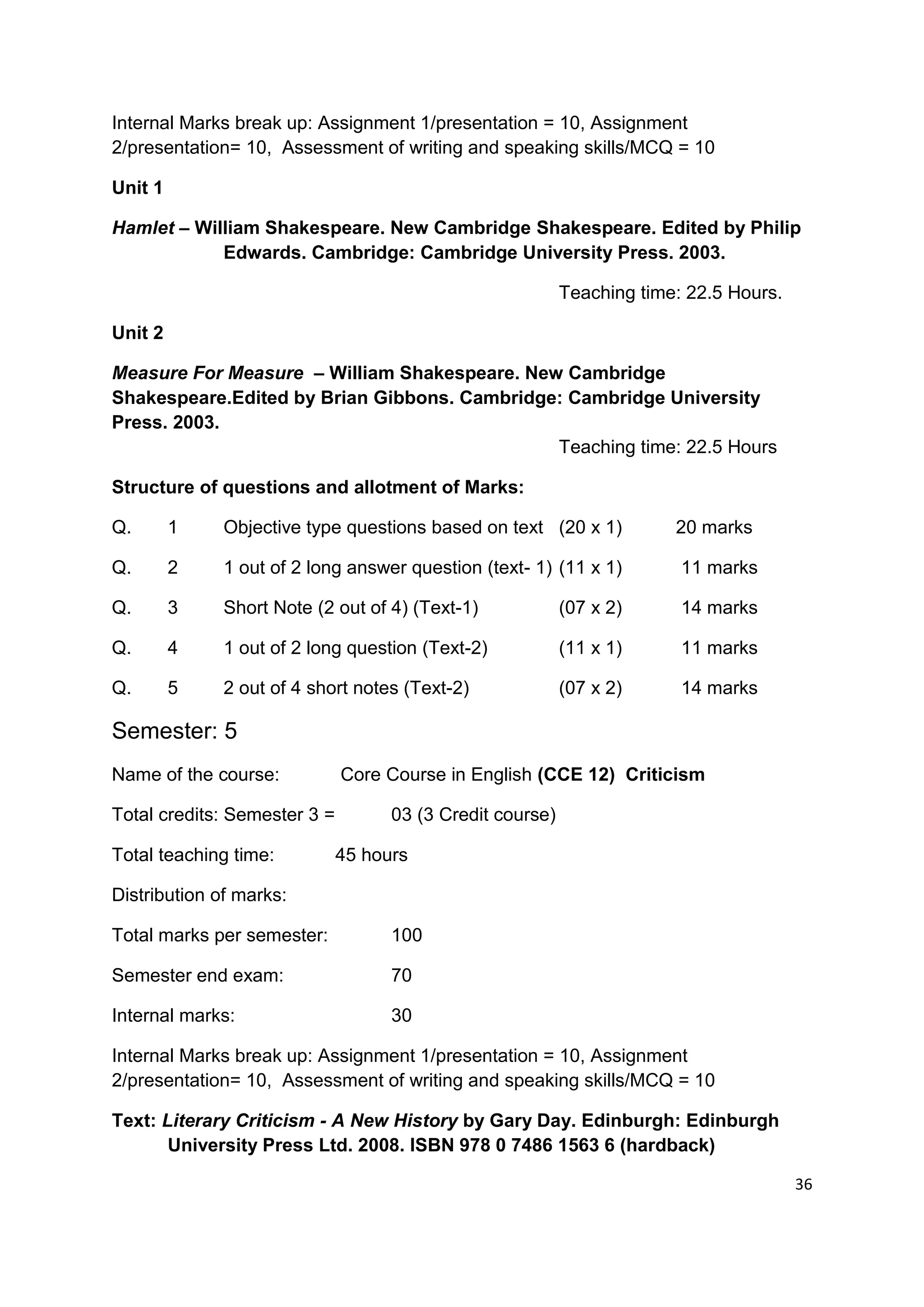 Internal Marks break up: Assignment 1/presentation = 10, Assignment
2/presentation= 10, Assessment of writing and speaking skills/MCQ = 10

Unit 1

Hamlet – William Shakespeare. New Cambridge Shakespeare. Edited by Philip
            Edwards. Cambridge: Cambridge University Press. 2003.

                                                           Teaching time: 22.5 Hours.

Unit 2

Measure For Measure – William Shakespeare. New Cambridge
Shakespeare.Edited by Brian Gibbons. Cambridge: Cambridge University
Press. 2003.
                                              Teaching time: 22.5 Hours

Structure of questions and allotment of Marks:

Q.       1    Objective type questions based on text (20 x 1)           20 marks

Q.       2    1 out of 2 long answer question (text- 1) (11 x 1)         11 marks

Q.       3    Short Note (2 out of 4) (Text-1)             (07 x 2)      14 marks

Q.       4    1 out of 2 long question (Text-2)            (11 x 1)      11 marks

Q.       5    2 out of 4 short notes (Text-2)              (07 x 2)      14 marks

Semester: 5
Name of the course:           Core Course in English (CCE 12) Criticism

Total credits: Semester 3 =         03 (3 Credit course)

Total teaching time:          45 hours

Distribution of marks:

Total marks per semester:           100

Semester end exam:                  70

Internal marks:                     30

Internal Marks break up: Assignment 1/presentation = 10, Assignment
2/presentation= 10, Assessment of writing and speaking skills/MCQ = 10

Text: Literary Criticism - A New History by Gary Day. Edinburgh: Edinburgh
       University Press Ltd. 2008. ISBN 978 0 7486 1563 6 (hardback)

                                                                                        36
 