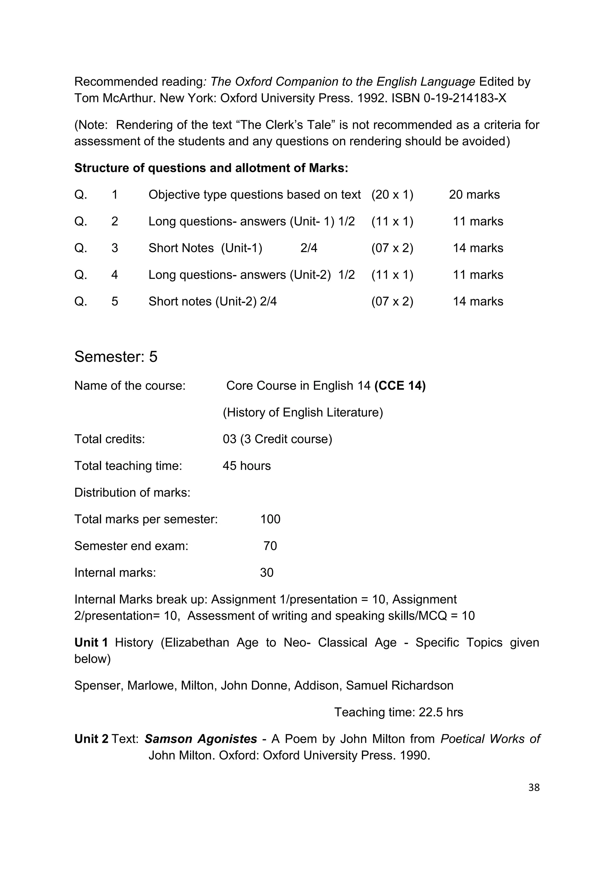 Recommended reading: The Oxford Companion to the English Language Edited by
Tom McArthur. New York: Oxford University Press. 1992. ISBN 0-19-214183-X

(Note: Rendering of the text “The Clerk‟s Tale” is not recommended as a criteria for
assessment of the students and any questions on rendering should be avoided)

Structure of questions and allotment of Marks:

Q.     1         Objective type questions based on text (20 x 1)         20 marks

Q.     2         Long questions- answers (Unit- 1) 1/2     (11 x 1)       11 marks

Q.     3         Short Notes (Unit-1)        2/4           (07 x 2)       14 marks

Q.     4         Long questions- answers (Unit-2) 1/2      (11 x 1)       11 marks

Q.     5         Short notes (Unit-2) 2/4                  (07 x 2)       14 marks



Semester: 5
Name of the course:            Core Course in English 14 (CCE 14)

                              (History of English Literature)

Total credits:                03 (3 Credit course)

Total teaching time:          45 hours

Distribution of marks:

Total marks per semester:            100

Semester end exam:                      70

Internal marks:                      30

Internal Marks break up: Assignment 1/presentation = 10, Assignment
2/presentation= 10, Assessment of writing and speaking skills/MCQ = 10

Unit 1 History (Elizabethan Age to Neo- Classical Age - Specific Topics given
below)

Spenser, Marlowe, Milton, John Donne, Addison, Samuel Richardson

                                                     Teaching time: 22.5 hrs

Unit 2 Text: Samson Agonistes - A Poem by John Milton from Poetical Works of
              John Milton. Oxford: Oxford University Press. 1990.

                                                                                     38
 