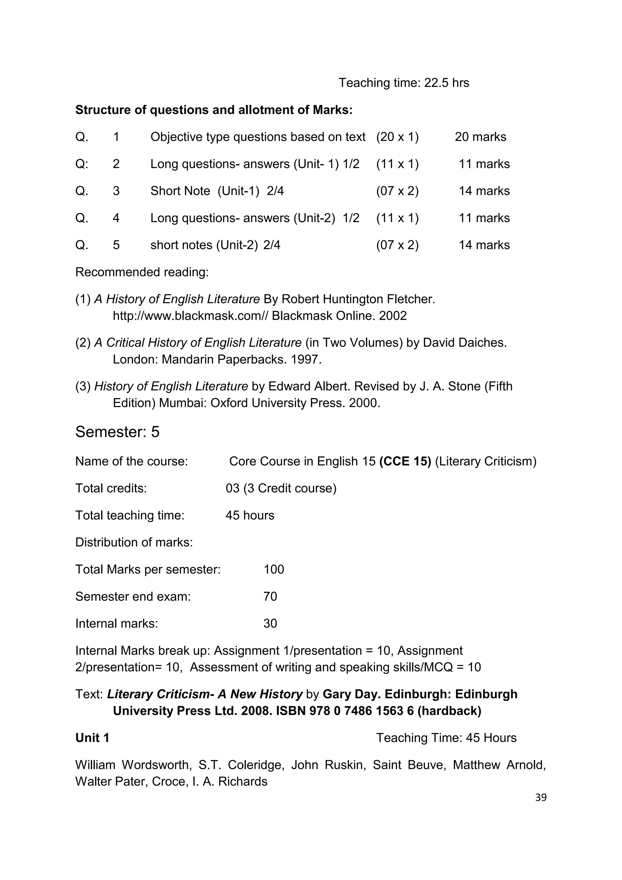 Teaching time: 22.5 hrs

Structure of questions and allotment of Marks:

Q.       1       Objective type questions based on text (20 x 1)         20 marks

Q:       2       Long questions- answers (Unit- 1) 1/2     (11 x 1)       11 marks

Q.       3       Short Note (Unit-1) 2/4                   (07 x 2)       14 marks

Q.       4       Long questions- answers (Unit-2) 1/2      (11 x 1)       11 marks

Q.       5       short notes (Unit-2) 2/4                  (07 x 2)       14 marks

Recommended reading:

(1) A History of English Literature By Robert Huntington Fletcher.
       http://www.blackmask.com// Blackmask Online. 2002

(2) A Critical History of English Literature (in Two Volumes) by David Daiches.
       London: Mandarin Paperbacks. 1997.

(3) History of English Literature by Edward Albert. Revised by J. A. Stone (Fifth
       Edition) Mumbai: Oxford University Press. 2000.

Semester: 5
Name of the course:            Core Course in English 15 (CCE 15) (Literary Criticism)

Total credits:                03 (3 Credit course)

Total teaching time:          45 hours

Distribution of marks:

Total Marks per semester:            100

Semester end exam:                   70

Internal marks:                      30

Internal Marks break up: Assignment 1/presentation = 10, Assignment
2/presentation= 10, Assessment of writing and speaking skills/MCQ = 10

Text: Literary Criticism- A New History by Gary Day. Edinburgh: Edinburgh
       University Press Ltd. 2008. ISBN 978 0 7486 1563 6 (hardback)

Unit 1                                                     Teaching Time: 45 Hours

William Wordsworth, S.T. Coleridge, John Ruskin, Saint Beuve, Matthew Arnold,
Walter Pater, Croce, I. A. Richards
                                                                                     39
 