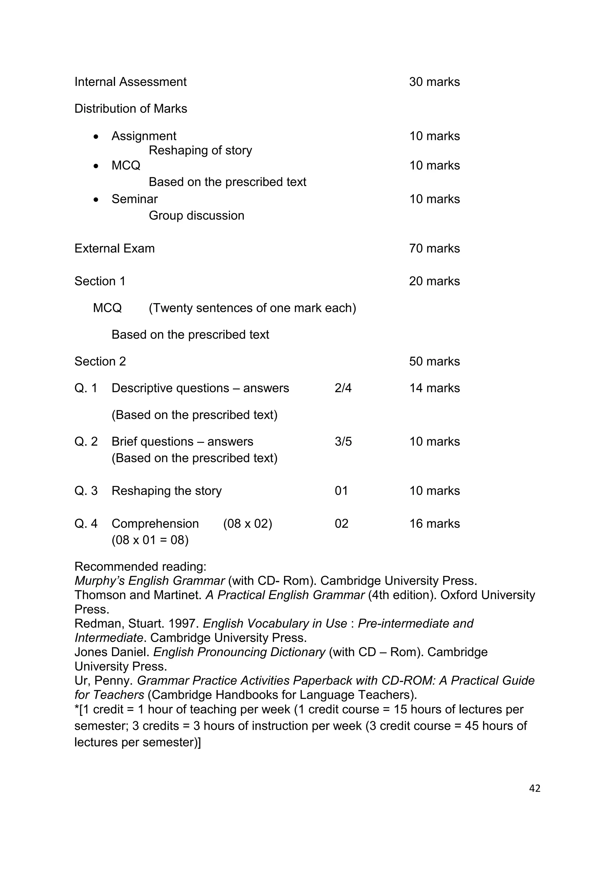 Internal Assessment                                          30 marks

Distribution of Marks

      Assignment                                            10 marks
             Reshaping of story
      MCQ                                                   10 marks
             Based on the prescribed text
      Seminar                                               10 marks
             Group discussion

External Exam                                                70 marks

Section 1                                                    20 marks

   MCQ       (Twenty sentences of one mark each)

       Based on the prescribed text

Section 2                                                    50 marks

Q. 1   Descriptive questions – answers         2/4           14 marks

       (Based on the prescribed text)

Q. 2   Brief questions – answers               3/5           10 marks
       (Based on the prescribed text)

Q. 3   Reshaping the story                     01            10 marks

Q. 4   Comprehension         (08 x 02)         02            16 marks
       (08 x 01 = 08)

Recommended reading:
Murphy’s English Grammar (with CD- Rom). Cambridge University Press.
Thomson and Martinet. A Practical English Grammar (4th edition). Oxford University
Press.
Redman, Stuart. 1997. English Vocabulary in Use : Pre-intermediate and
Intermediate. Cambridge University Press.
Jones Daniel. English Pronouncing Dictionary (with CD – Rom). Cambridge
University Press.
Ur, Penny. Grammar Practice Activities Paperback with CD-ROM: A Practical Guide
for Teachers (Cambridge Handbooks for Language Teachers).
*[1 credit = 1 hour of teaching per week (1 credit course = 15 hours of lectures per
semester; 3 credits = 3 hours of instruction per week (3 credit course = 45 hours of
lectures per semester)]


                                                                                  42
 