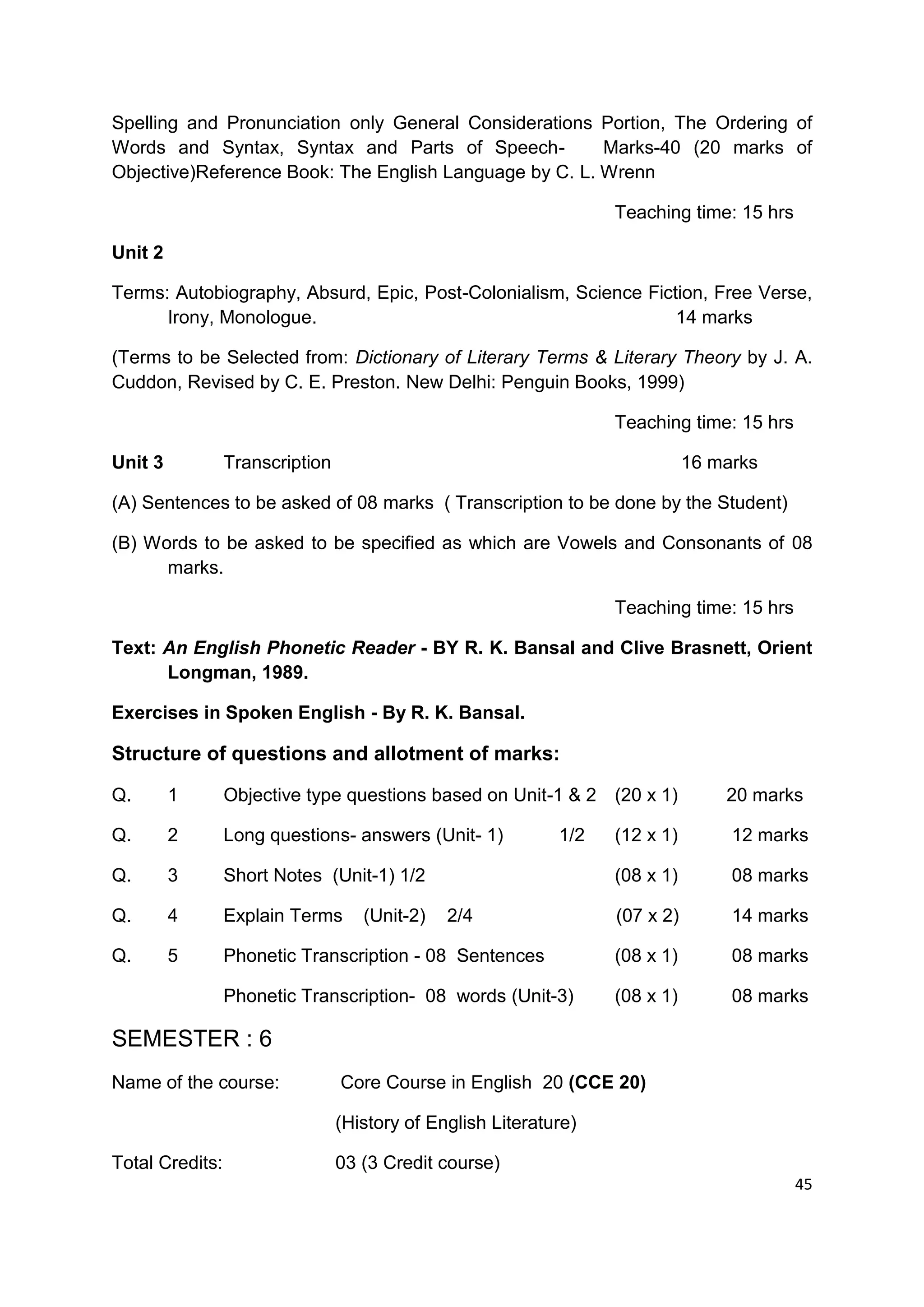 Spelling and Pronunciation only General Considerations Portion, The Ordering of
Words and Syntax, Syntax and Parts of Speech-           Marks-40 (20 marks of
Objective)Reference Book: The English Language by C. L. Wrenn

                                                                   Teaching time: 15 hrs

Unit 2

Terms: Autobiography, Absurd, Epic, Post-Colonialism, Science Fiction, Free Verse,
      Irony, Monologue.                                           14 marks

(Terms to be Selected from: Dictionary of Literary Terms & Literary Theory by J. A.
Cuddon, Revised by C. E. Preston. New Delhi: Penguin Books, 1999)

                                                                   Teaching time: 15 hrs

Unit 3           Transcription                                                16 marks

(A) Sentences to be asked of 08 marks ( Transcription to be done by the Student)

(B) Words to be asked to be specified as which are Vowels and Consonants of 08
      marks.

                                                                   Teaching time: 15 hrs

Text: An English Phonetic Reader - BY R. K. Bansal and Clive Brasnett, Orient
      Longman, 1989.

Exercises in Spoken English - By R. K. Bansal.

Structure of questions and allotment of marks:

Q.       1       Objective type questions based on Unit-1 & 2 (20 x 1)            20 marks

Q.       2       Long questions- answers (Unit- 1)           1/2   (12 x 1)        12 marks

Q.       3       Short Notes (Unit-1) 1/2                          (08 x 1)        08 marks

Q.       4       Explain Terms      (Unit-2)   2/4                 (07 x 2)        14 marks

Q.       5       Phonetic Transcription - 08 Sentences             (08 x 1)        08 marks

                 Phonetic Transcription- 08 words (Unit-3)         (08 x 1)        08 marks

SEMESTER : 6
Name of the course:              Core Course in English 20 (CCE 20)

                                 (History of English Literature)

Total Credits:                   03 (3 Credit course)
                                                                                           45
 