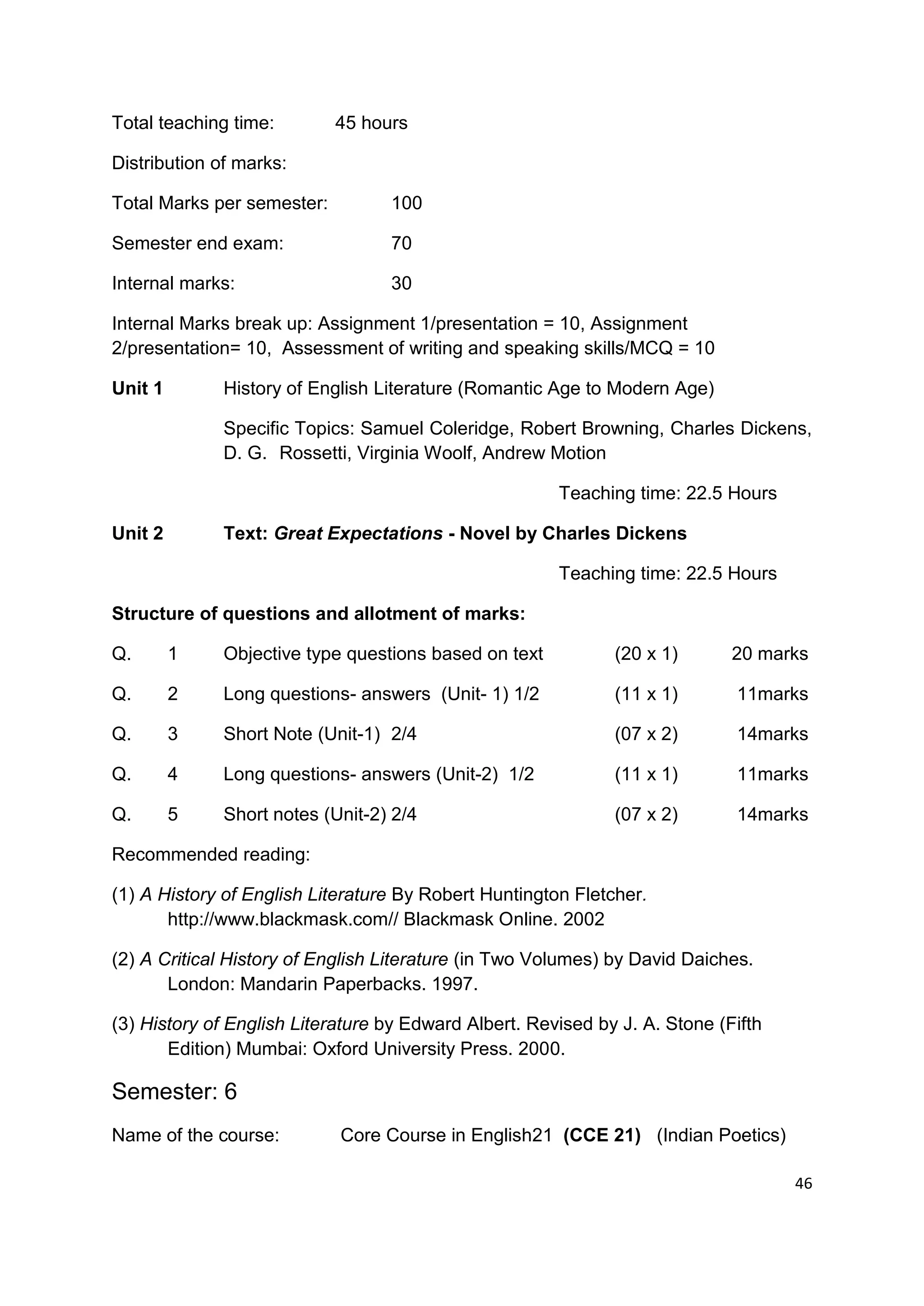 Total teaching time:        45 hours

Distribution of marks:

Total Marks per semester:         100

Semester end exam:                70

Internal marks:                   30

Internal Marks break up: Assignment 1/presentation = 10, Assignment
2/presentation= 10, Assessment of writing and speaking skills/MCQ = 10

Unit 1        History of English Literature (Romantic Age to Modern Age)

              Specific Topics: Samuel Coleridge, Robert Browning, Charles Dickens,
              D. G. Rossetti, Virginia Woolf, Andrew Motion

                                                       Teaching time: 22.5 Hours

Unit 2        Text: Great Expectations - Novel by Charles Dickens

                                                       Teaching time: 22.5 Hours

Structure of questions and allotment of marks:

Q.       1    Objective type questions based on text          (20 x 1)       20 marks

Q.       2    Long questions- answers (Unit- 1) 1/2           (11 x 1)       11marks

Q.       3    Short Note (Unit-1) 2/4                         (07 x 2)       14marks

Q.       4    Long questions- answers (Unit-2) 1/2            (11 x 1)       11marks

Q.       5    Short notes (Unit-2) 2/4                        (07 x 2)       14marks

Recommended reading:

(1) A History of English Literature By Robert Huntington Fletcher.
       http://www.blackmask.com// Blackmask Online. 2002

(2) A Critical History of English Literature (in Two Volumes) by David Daiches.
       London: Mandarin Paperbacks. 1997.

(3) History of English Literature by Edward Albert. Revised by J. A. Stone (Fifth
       Edition) Mumbai: Oxford University Press. 2000.

Semester: 6
Name of the course:         Core Course in English21 (CCE 21) (Indian Poetics)

                                                                                    46
 