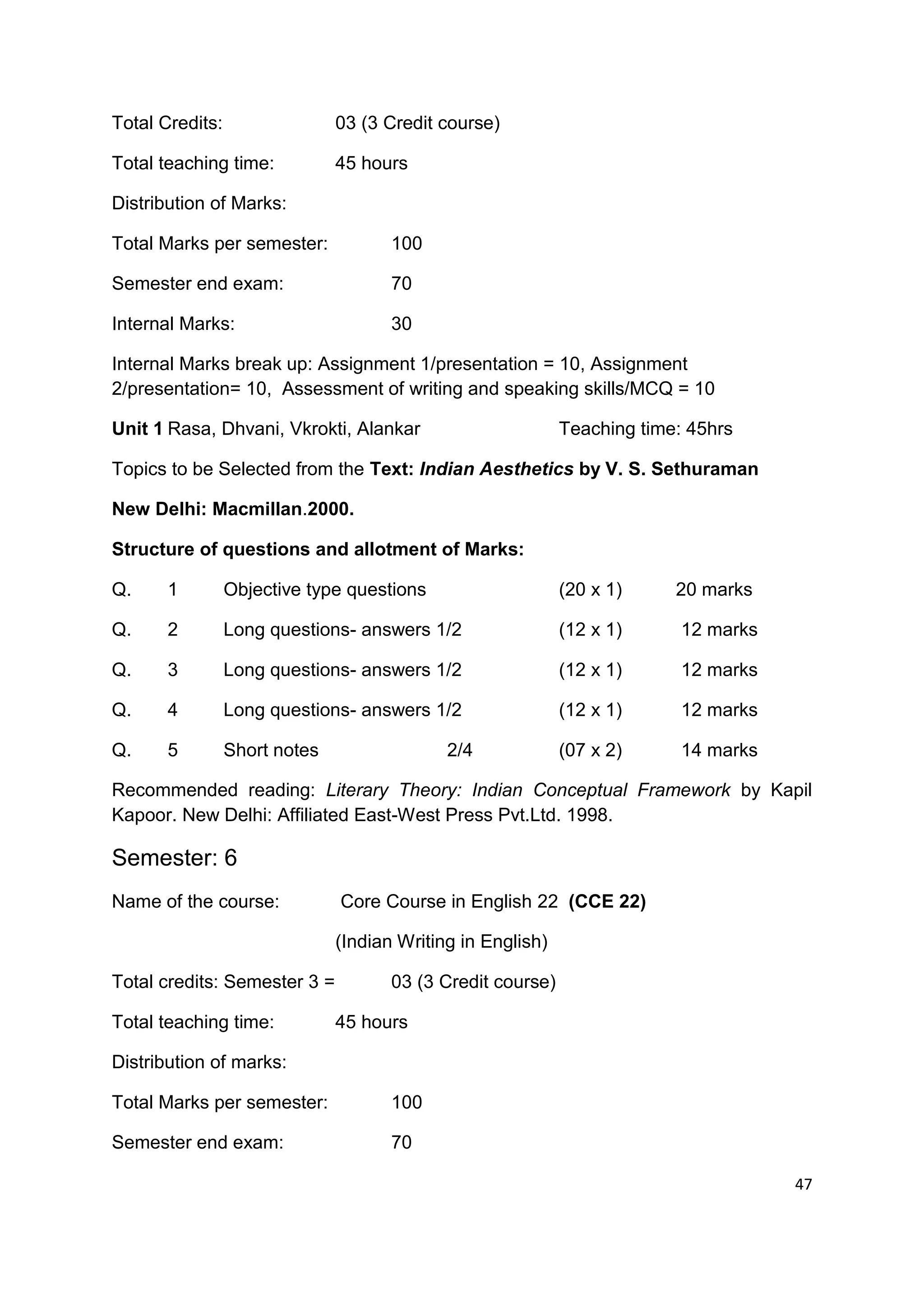 Total Credits:                 03 (3 Credit course)

Total teaching time:           45 hours

Distribution of Marks:

Total Marks per semester:             100

Semester end exam:                    70

Internal Marks:                       30

Internal Marks break up: Assignment 1/presentation = 10, Assignment
2/presentation= 10, Assessment of writing and speaking skills/MCQ = 10

Unit 1 Rasa, Dhvani, Vkrokti, Alankar                        Teaching time: 45hrs

Topics to be Selected from the Text: Indian Aesthetics by V. S. Sethuraman

New Delhi: Macmillan.2000.

Structure of questions and allotment of Marks:

Q.     1         Objective type questions                    (20 x 1)     20 marks

Q.     2         Long questions- answers 1/2                 (12 x 1)      12 marks

Q.     3         Long questions- answers 1/2                 (12 x 1)      12 marks

Q.     4         Long questions- answers 1/2                 (12 x 1)      12 marks

Q.     5         Short notes                 2/4             (07 x 2)      14 marks

Recommended reading: Literary Theory: Indian Conceptual Framework by Kapil
Kapoor. New Delhi: Affiliated East-West Press Pvt.Ltd. 1998.

Semester: 6
Name of the course:            Core Course in English 22 (CCE 22)

                               (Indian Writing in English)

Total credits: Semester 3 =           03 (3 Credit course)

Total teaching time:           45 hours

Distribution of marks:

Total Marks per semester:             100

Semester end exam:                    70

                                                                                      47
 