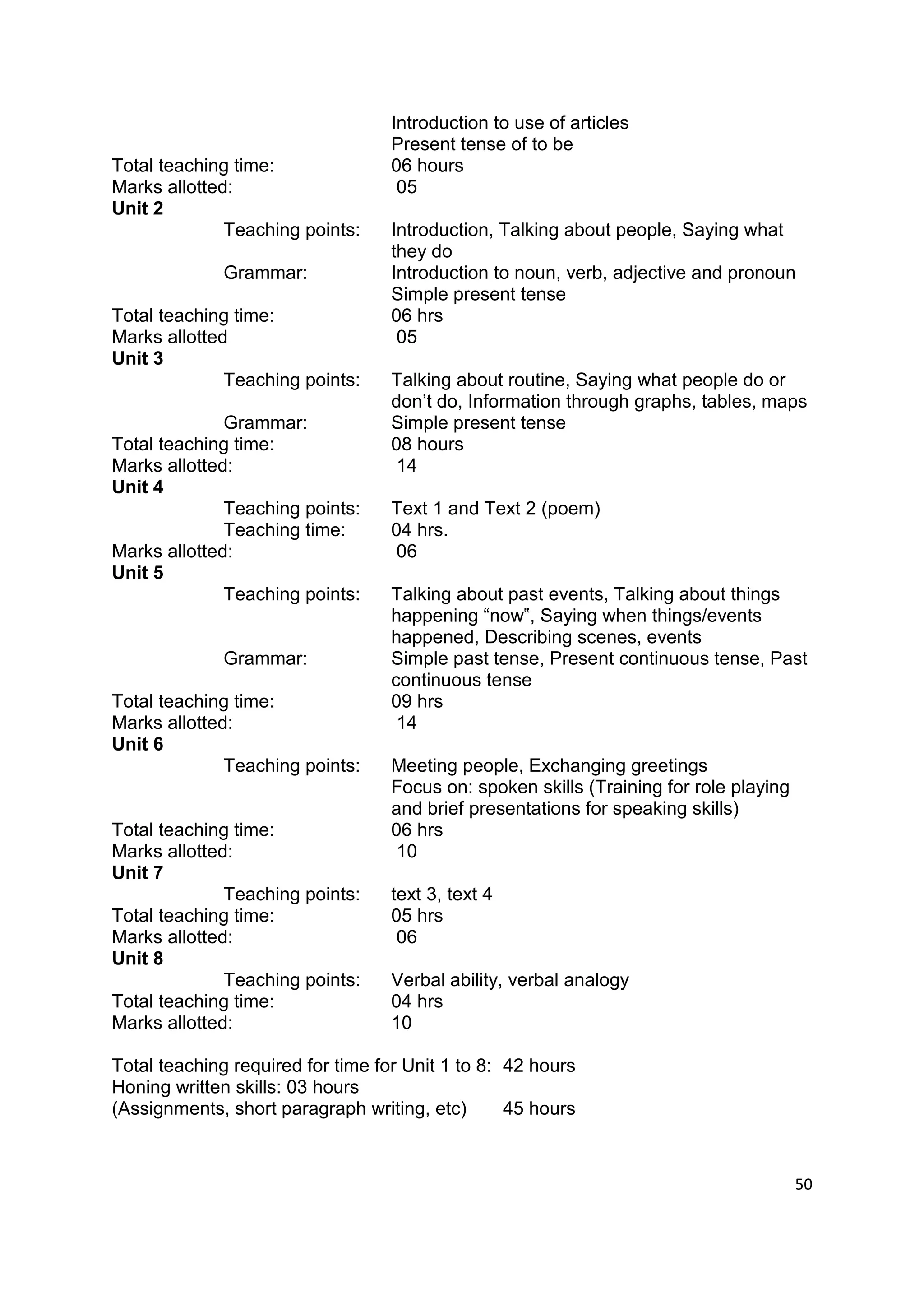 Introduction to use of articles
                                  Present tense of to be
Total teaching time:              06 hours
Marks allotted:                    05
Unit 2
              Teaching points:    Introduction, Talking about people, Saying what
                                  they do
             Grammar:             Introduction to noun, verb, adjective and pronoun
                                  Simple present tense
Total teaching time:              06 hrs
Marks allotted                     05
Unit 3
              Teaching points:    Talking about routine, Saying what people do or
                                  don‟t do, Information through graphs, tables, maps
              Grammar:            Simple present tense
Total teaching time:              08 hours
Marks allotted:                    14
Unit 4
              Teaching points:    Text 1 and Text 2 (poem)
              Teaching time:      04 hrs.
Marks allotted:                    06
Unit 5
              Teaching points:    Talking about past events, Talking about things
                                  happening “now‟, Saying when things/events
                                  happened, Describing scenes, events
             Grammar:             Simple past tense, Present continuous tense, Past
                                  continuous tense
Total teaching time:              09 hrs
Marks allotted:                    14
Unit 6
              Teaching points:    Meeting people, Exchanging greetings
                                  Focus on: spoken skills (Training for role playing
                                  and brief presentations for speaking skills)
Total teaching time:              06 hrs
Marks allotted:                    10
Unit 7
              Teaching points:    text 3, text 4
Total teaching time:              05 hrs
Marks allotted:                    06
Unit 8
              Teaching points:    Verbal ability, verbal analogy
Total teaching time:              04 hrs
Marks allotted:                   10

Total teaching required for time for Unit 1 to 8: 42 hours
Honing written skills: 03 hours
(Assignments, short paragraph writing, etc)       45 hours



                                                                                       50
 