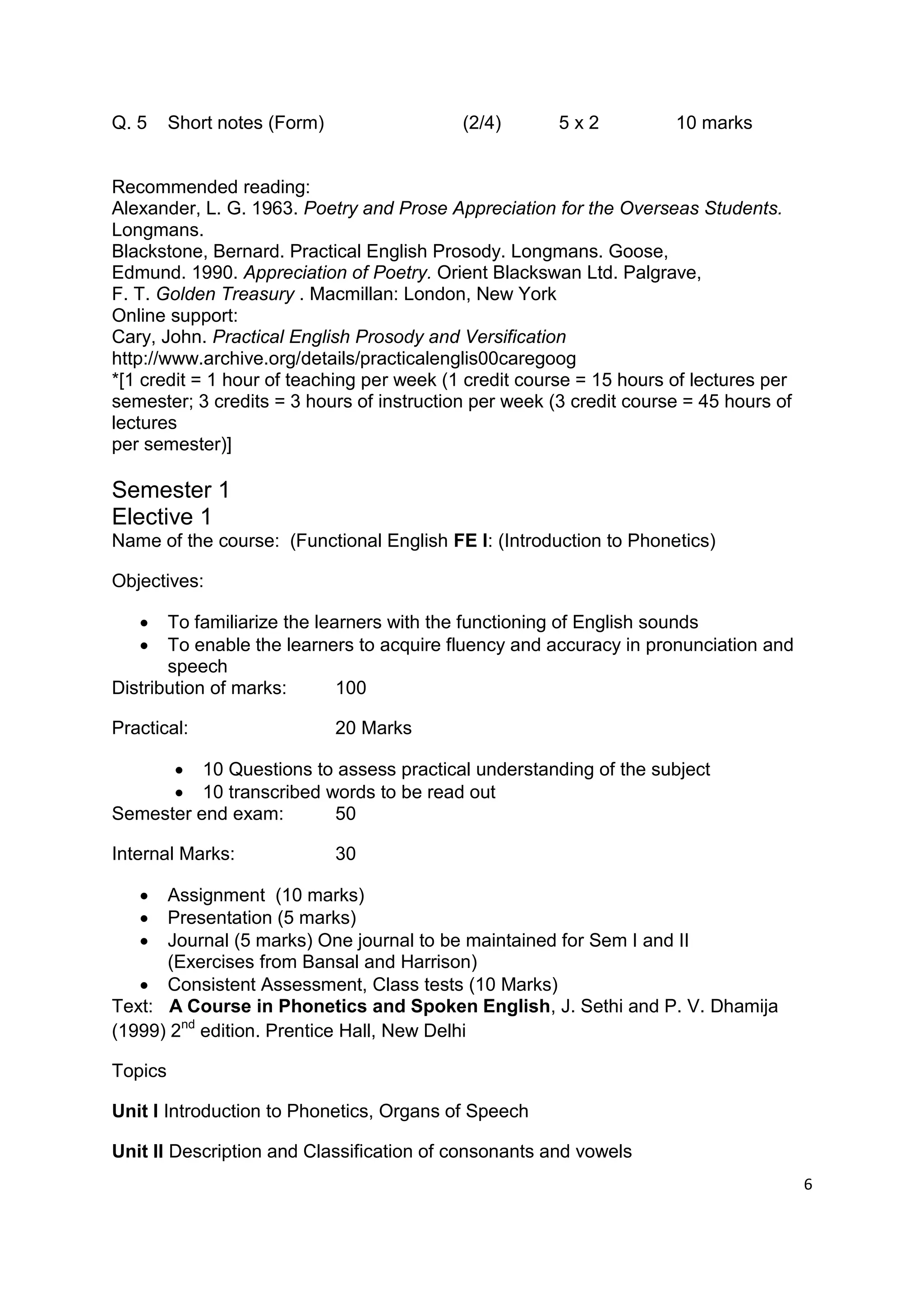 Q. 5     Short notes (Form)                (2/4)       5x2           10 marks


Recommended reading:
Alexander, L. G. 1963. Poetry and Prose Appreciation for the Overseas Students.
Longmans.
Blackstone, Bernard. Practical English Prosody. Longmans. Goose,
Edmund. 1990. Appreciation of Poetry. Orient Blackswan Ltd. Palgrave,
F. T. Golden Treasury . Macmillan: London, New York
Online support:
Cary, John. Practical English Prosody and Versification
http://www.archive.org/details/practicalenglis00caregoog
*[1 credit = 1 hour of teaching per week (1 credit course = 15 hours of lectures per
semester; 3 credits = 3 hours of instruction per week (3 credit course = 45 hours of
lectures
per semester)]

Semester 1
Elective 1
Name of the course: (Functional English FE I: (Introduction to Phonetics)

Objectives:

      To familiarize the learners with the functioning of English sounds
      To enable the learners to acquire fluency and accuracy in pronunciation and
       speech
Distribution of marks:       100

Practical:                    20 Marks

       10 Questions to assess practical understanding of the subject
       10 transcribed words to be read out
Semester end exam:      50

Internal Marks:               30

     Assignment (10 marks)
     Presentation (5 marks)
     Journal (5 marks) One journal to be maintained for Sem I and II
      (Exercises from Bansal and Harrison)
    Consistent Assessment, Class tests (10 Marks)
Text: A Course in Phonetics and Spoken English, J. Sethi and P. V. Dhamija
(1999) 2nd edition. Prentice Hall, New Delhi

Topics

Unit I Introduction to Phonetics, Organs of Speech

Unit II Description and Classification of consonants and vowels
                                                                                       6
 