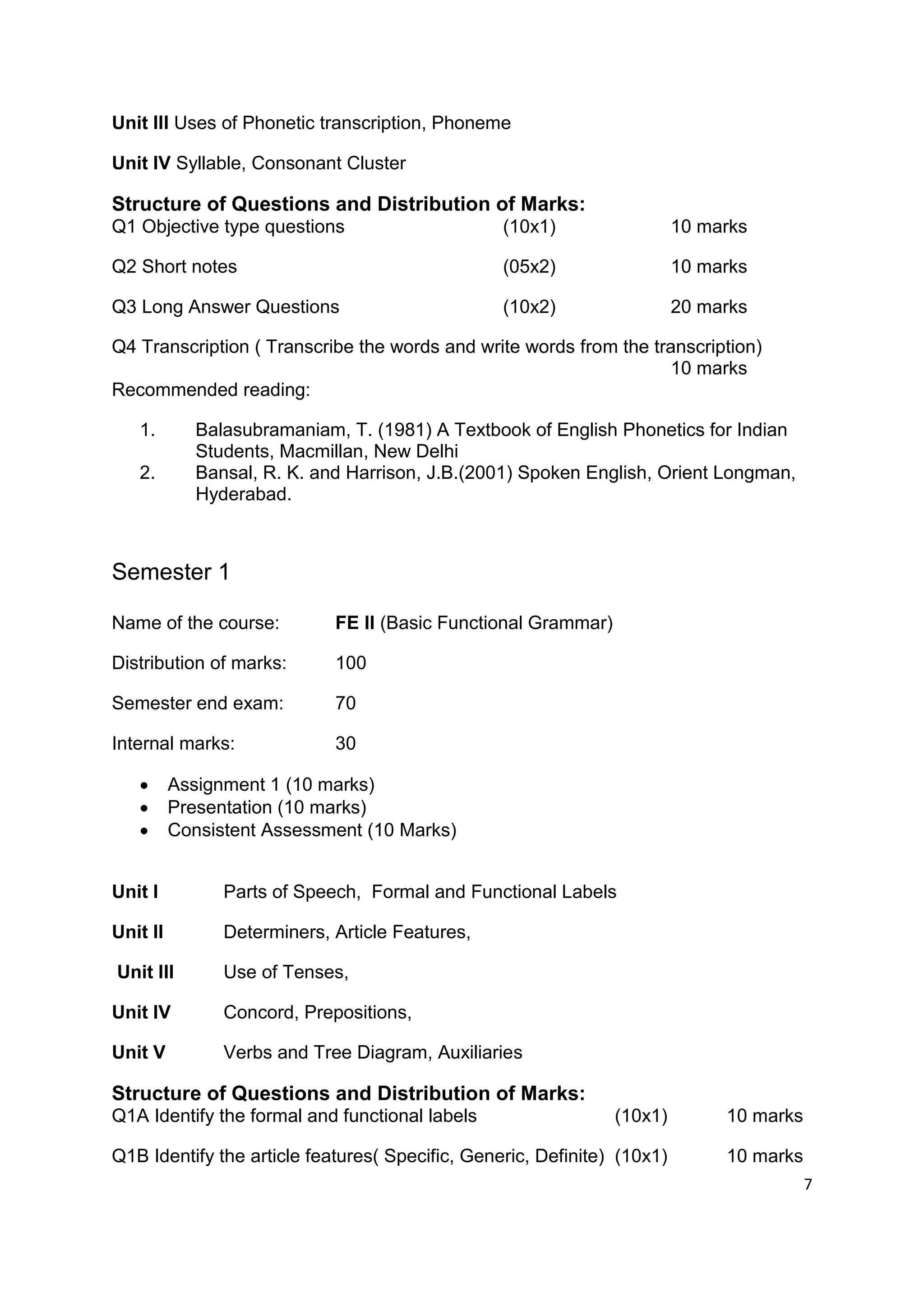 Unit III Uses of Phonetic transcription, Phoneme

Unit IV Syllable, Consonant Cluster

Structure of Questions and Distribution of Marks:
Q1 Objective type questions                      (10x1)                  10 marks

Q2 Short notes                                   (05x2)                  10 marks

Q3 Long Answer Questions                         (10x2)                  20 marks

Q4 Transcription ( Transcribe the words and write words from the transcription)
                                                                   10 marks
Recommended reading:

   1.        Balasubramaniam, T. (1981) A Textbook of English Phonetics for Indian
             Students, Macmillan, New Delhi
   2.        Bansal, R. K. and Harrison, J.B.(2001) Spoken English, Orient Longman,
             Hyderabad.



Semester 1

Name of the course:          FE II (Basic Functional Grammar)

Distribution of marks:       100

Semester end exam:           70

Internal marks:              30

         Assignment 1 (10 marks)
         Presentation (10 marks)
         Consistent Assessment (10 Marks)


Unit I          Parts of Speech, Formal and Functional Labels

Unit II         Determiners, Article Features,

Unit III        Use of Tenses,

Unit IV         Concord, Prepositions,

Unit V          Verbs and Tree Diagram, Auxiliaries

Structure of Questions and Distribution of Marks:
Q1A Identify the formal and functional labels                   (10x1)        10 marks

Q1B Identify the article features( Specific, Generic, Definite) (10x1)        10 marks
                                                                                         7
 