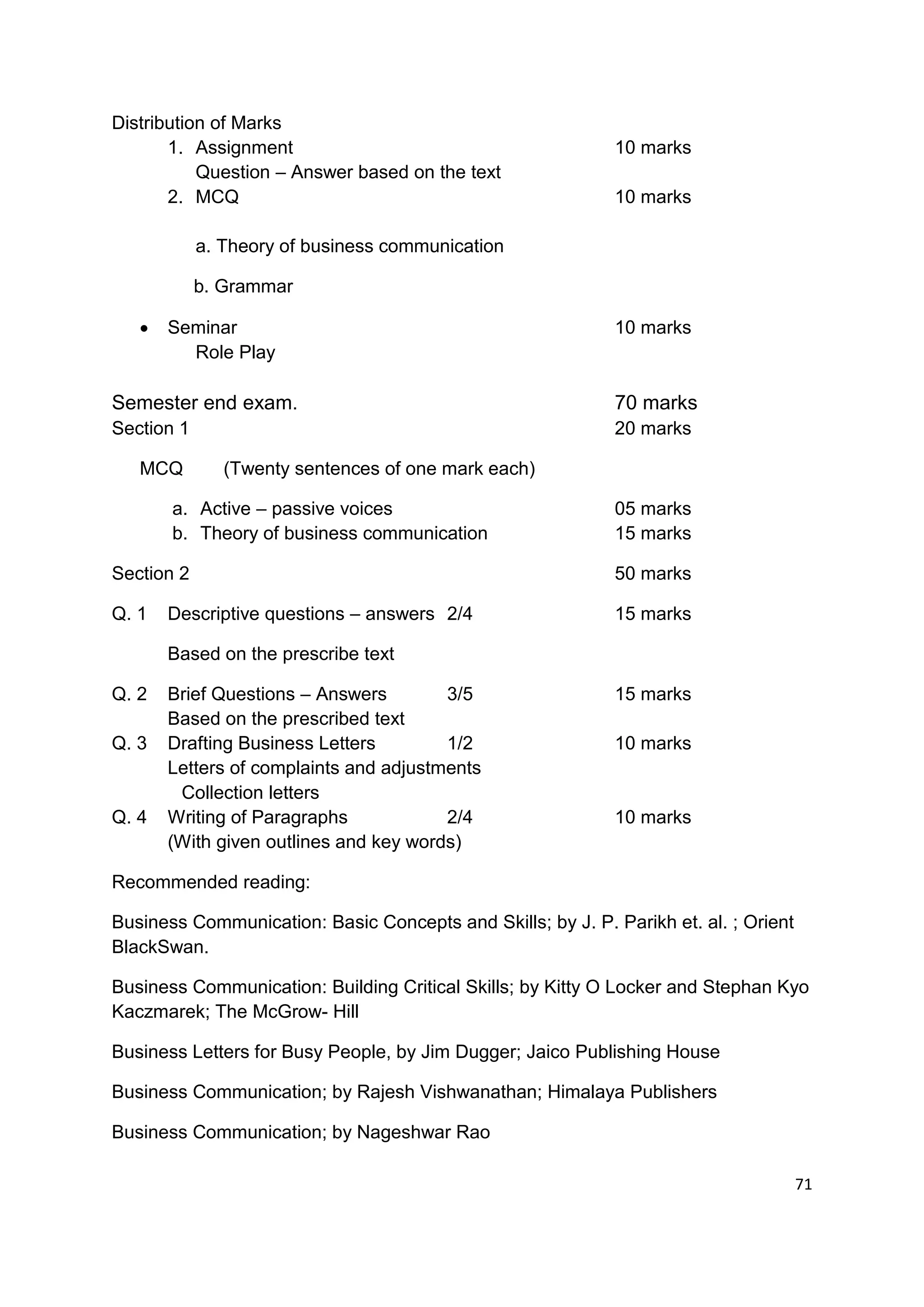 Distribution of Marks
       1. Assignment                                         10 marks
           Question – Answer based on the text
       2. MCQ                                                10 marks

            a. Theory of business communication

            b. Grammar

      Seminar                                               10 marks
         Role Play

Semester end exam.                                           70 marks
Section 1                                                    20 marks

   MCQ         (Twenty sentences of one mark each)

       a. Active – passive voices                            05 marks
       b. Theory of business communication                   15 marks

Section 2                                                    50 marks

Q. 1   Descriptive questions – answers 2/4                   15 marks

       Based on the prescribe text

Q. 2   Brief Questions – Answers        3/5                  15 marks
       Based on the prescribed text
Q. 3   Drafting Business Letters        1/2                  10 marks
       Letters of complaints and adjustments
        Collection letters
Q. 4   Writing of Paragraphs            2/4                  10 marks
       (With given outlines and key words)

Recommended reading:

Business Communication: Basic Concepts and Skills; by J. P. Parikh et. al. ; Orient
BlackSwan.

Business Communication: Building Critical Skills; by Kitty O Locker and Stephan Kyo
Kaczmarek; The McGrow- Hill

Business Letters for Busy People, by Jim Dugger; Jaico Publishing House

Business Communication; by Rajesh Vishwanathan; Himalaya Publishers

Business Communication; by Nageshwar Rao

                                                                                      71
 