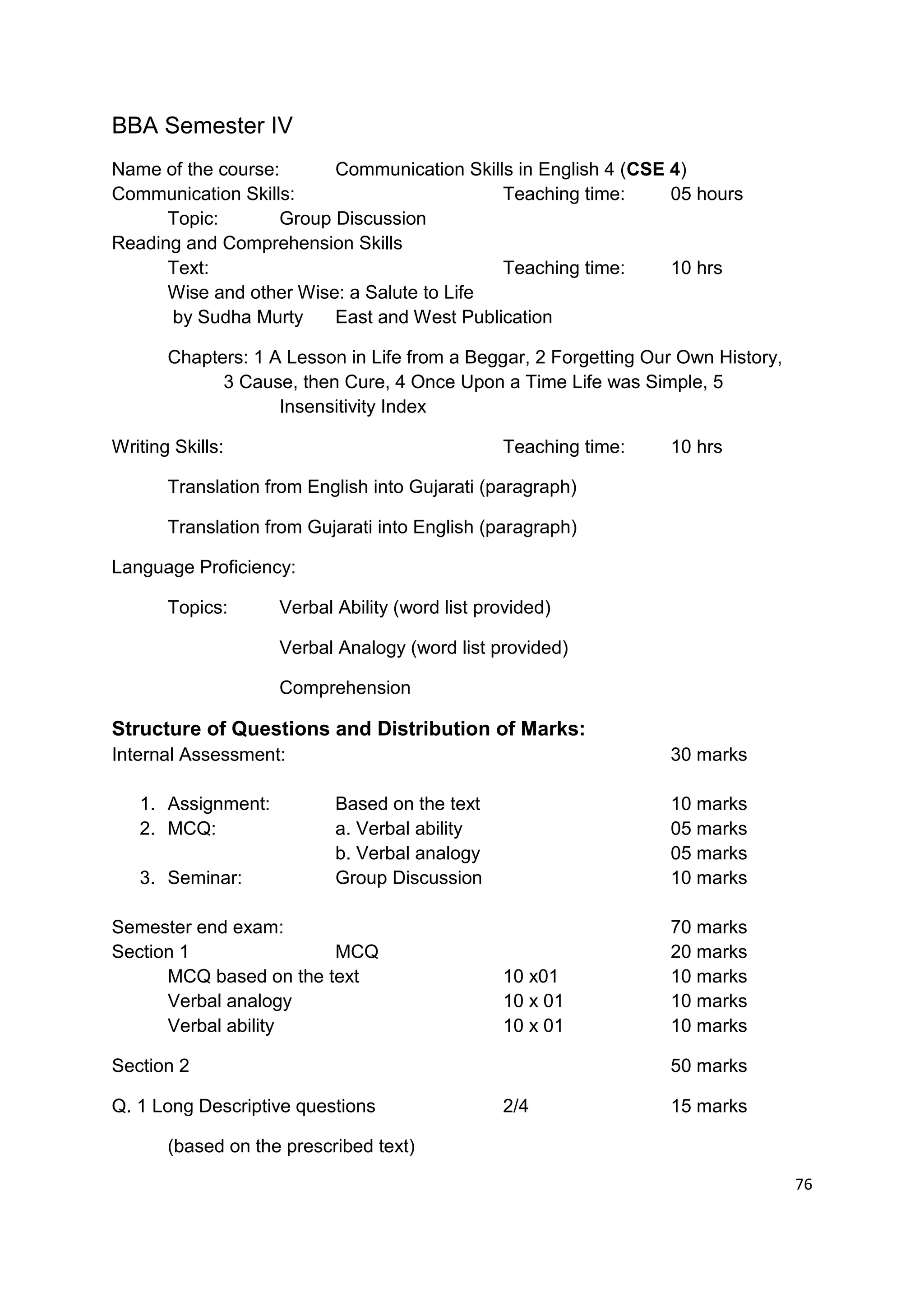 BBA Semester IV
Name of the course:      Communication Skills in English 4 (CSE 4)
Communication Skills:                       Teaching time:      05 hours
      Topic:       Group Discussion
Reading and Comprehension Skills
      Text:                                 Teaching time:      10 hrs
      Wise and other Wise: a Salute to Life
      by Sudha Murty     East and West Publication

       Chapters: 1 A Lesson in Life from a Beggar, 2 Forgetting Our Own History,
             3 Cause, then Cure, 4 Once Upon a Time Life was Simple, 5
                    Insensitivity Index

Writing Skills:                                 Teaching time:    10 hrs

       Translation from English into Gujarati (paragraph)

       Translation from Gujarati into English (paragraph)

Language Proficiency:

       Topics:      Verbal Ability (word list provided)

                    Verbal Analogy (word list provided)

                    Comprehension

Structure of Questions and Distribution of Marks:
Internal Assessment:                                              30 marks

   1. Assignment:          Based on the text                      10 marks
   2. MCQ:                 a. Verbal ability                      05 marks
                           b. Verbal analogy                      05 marks
   3. Seminar:             Group Discussion                       10 marks

Semester end exam:                                                70 marks
Section 1               MCQ                                       20 marks
      MCQ based on the text                     10 x01            10 marks
      Verbal analogy                            10 x 01           10 marks
      Verbal ability                            10 x 01           10 marks

Section 2                                                         50 marks

Q. 1 Long Descriptive questions                 2/4               15 marks

       (based on the prescribed text)

                                                                                   76
 