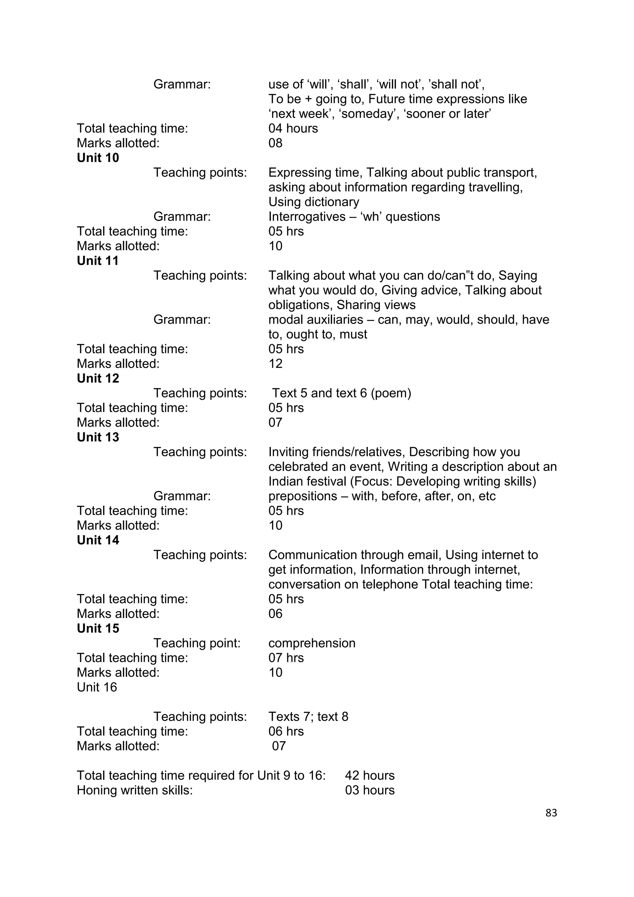 Grammar:             use of „will‟, „shall‟, „will not‟, ‟shall not‟,
                                   To be + going to, Future time expressions like
                                   „next week‟, „someday‟, „sooner or later‟
Total teaching time:               04 hours
Marks allotted:                    08
Unit 10
              Teaching points:     Expressing time, Talking about public transport,
                                   asking about information regarding travelling,
                                   Using dictionary
              Grammar:             Interrogatives – „wh‟ questions
Total teaching time:               05 hrs
Marks allotted:                    10
Unit 11
              Teaching points:     Talking about what you can do/can‟t do, Saying
                                   what you would do, Giving advice, Talking about
                                   obligations, Sharing views
              Grammar:             modal auxiliaries – can, may, would, should, have
                                   to, ought to, must
Total teaching time:               05 hrs
Marks allotted:                    12
Unit 12
              Teaching points:      Text 5 and text 6 (poem)
Total teaching time:               05 hrs
Marks allotted:                    07
Unit 13
              Teaching points:     Inviting friends/relatives, Describing how you
                                   celebrated an event, Writing a description about an
                                   Indian festival (Focus: Developing writing skills)
              Grammar:             prepositions – with, before, after, on, etc
Total teaching time:               05 hrs
Marks allotted:                    10
Unit 14
              Teaching points:     Communication through email, Using internet to
                                   get information, Information through internet,
                                   conversation on telephone Total teaching time:
Total teaching time:               05 hrs
Marks allotted:                    06
Unit 15
              Teaching point:      comprehension
Total teaching time:               07 hrs
Marks allotted:                    10
Unit 16

              Teaching points:     Texts 7; text 8
Total teaching time:               06 hrs
Marks allotted:                     07

Total teaching time required for Unit 9 to 16:   42 hours
Honing written skills:                           03 hours
                                                                                      83
 