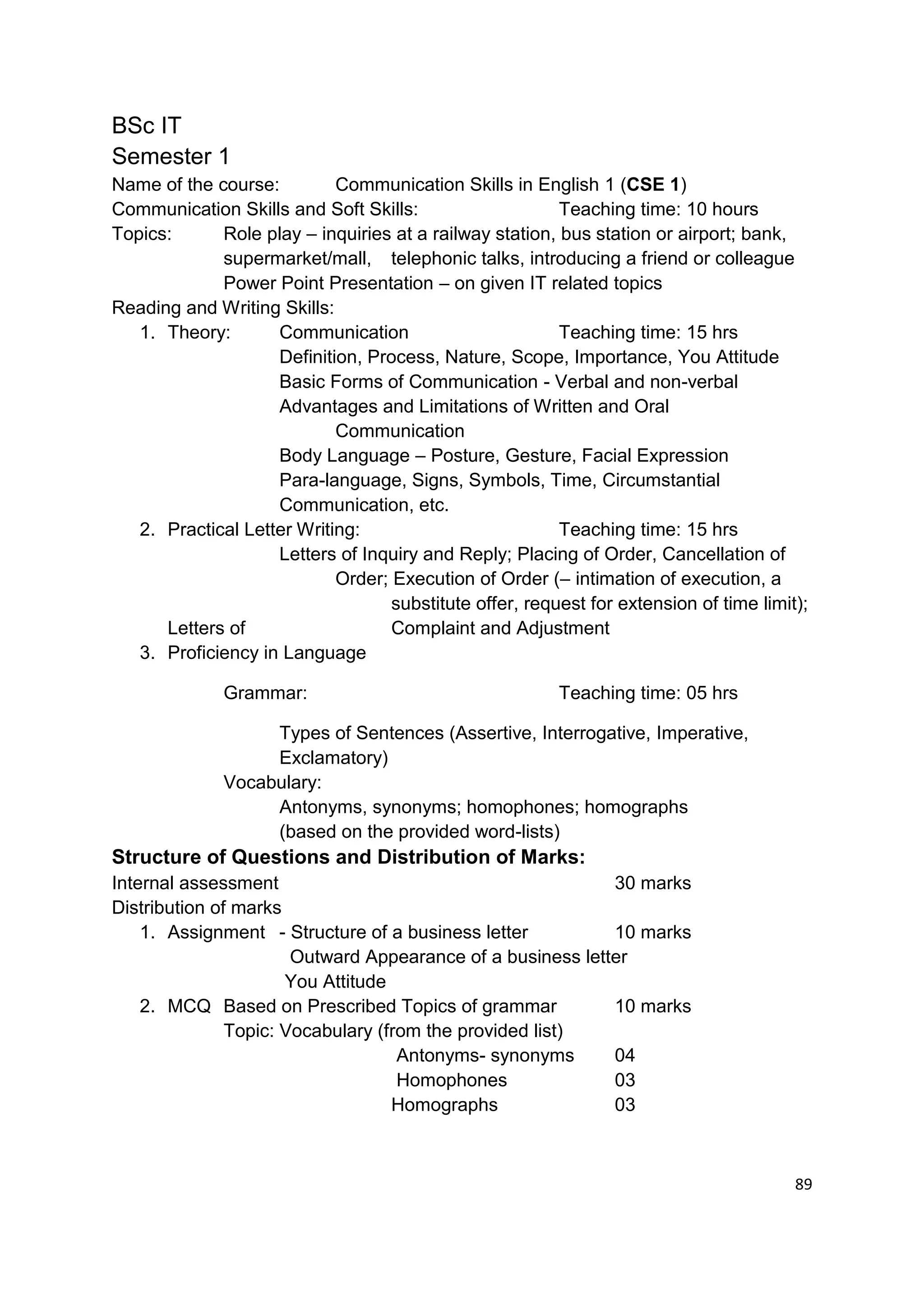 BSc IT
Semester 1
Name of the course:         Communication Skills in English 1 (CSE 1)
Communication Skills and Soft Skills:                    Teaching time: 10 hours
Topics:      Role play – inquiries at a railway station, bus station or airport; bank,
             supermarket/mall, telephonic talks, introducing a friend or colleague
             Power Point Presentation – on given IT related topics
Reading and Writing Skills:
   1. Theory:       Communication                        Teaching time: 15 hrs
                    Definition, Process, Nature, Scope, Importance, You Attitude
                    Basic Forms of Communication - Verbal and non-verbal
                    Advantages and Limitations of Written and Oral
                            Communication
                    Body Language – Posture, Gesture, Facial Expression
                    Para-language, Signs, Symbols, Time, Circumstantial
                    Communication, etc.
   2. Practical Letter Writing:                          Teaching time: 15 hrs
                    Letters of Inquiry and Reply; Placing of Order, Cancellation of
                            Order; Execution of Order (– intimation of execution, a
                                   substitute offer, request for extension of time limit);
      Letters of                   Complaint and Adjustment
   3. Proficiency in Language

              Grammar:                                   Teaching time: 05 hrs

                   Types of Sentences (Assertive, Interrogative, Imperative,
                   Exclamatory)
              Vocabulary:
                   Antonyms, synonyms; homophones; homographs
                   (based on the provided word-lists)
Structure of Questions and Distribution of Marks:
Internal assessment                                         30 marks
Distribution of marks
    1. Assignment - Structure of a business letter          10 marks
                       Outward Appearance of a business letter
                      You Attitude
    2. MCQ Based on Prescribed Topics of grammar            10 marks
               Topic: Vocabulary (from the provided list)
                                    Antonyms- synonyms      04
                                    Homophones              03
                                   Homographs               03



                                                                                        89
 