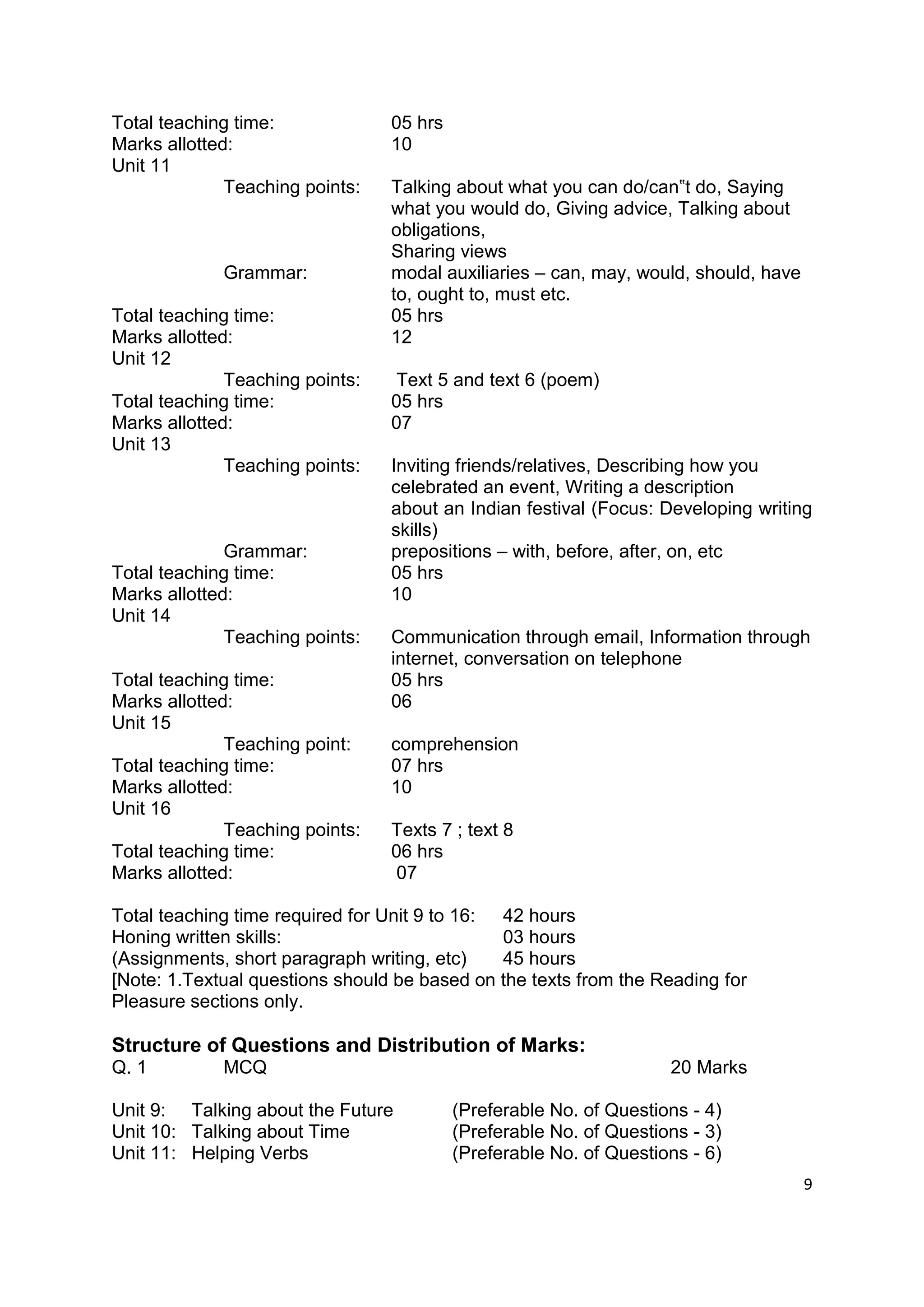 Total teaching time:             05 hrs
Marks allotted:                  10
Unit 11
              Teaching points:   Talking about what you can do/can‟t do, Saying
                                 what you would do, Giving advice, Talking about
                                 obligations,
                                 Sharing views
             Grammar:            modal auxiliaries – can, may, would, should, have
                                 to, ought to, must etc.
Total teaching time:             05 hrs
Marks allotted:                  12
Unit 12
              Teaching points:    Text 5 and text 6 (poem)
Total teaching time:             05 hrs
Marks allotted:                  07
Unit 13
              Teaching points:   Inviting friends/relatives, Describing how you
                                 celebrated an event, Writing a description
                                 about an Indian festival (Focus: Developing writing
                                 skills)
              Grammar:           prepositions – with, before, after, on, etc
Total teaching time:             05 hrs
Marks allotted:                  10
Unit 14
              Teaching points:   Communication through email, Information through
                                 internet, conversation on telephone
Total teaching time:             05 hrs
Marks allotted:                  06
Unit 15
              Teaching point:    comprehension
Total teaching time:             07 hrs
Marks allotted:                  10
Unit 16
              Teaching points:   Texts 7 ; text 8
Total teaching time:             06 hrs
Marks allotted:                   07

Total teaching time required for Unit 9 to 16: 42 hours
Honing written skills:                         03 hours
(Assignments, short paragraph writing, etc)    45 hours
[Note: 1.Textual questions should be based on the texts from the Reading for
Pleasure sections only.

Structure of Questions and Distribution of Marks:
Q. 1         MCQ                                                    20 Marks

Unit 9: Talking about the Future          (Preferable No. of Questions - 4)
Unit 10: Talking about Time               (Preferable No. of Questions - 3)
Unit 11: Helping Verbs                    (Preferable No. of Questions - 6)
                                                                                     9
 