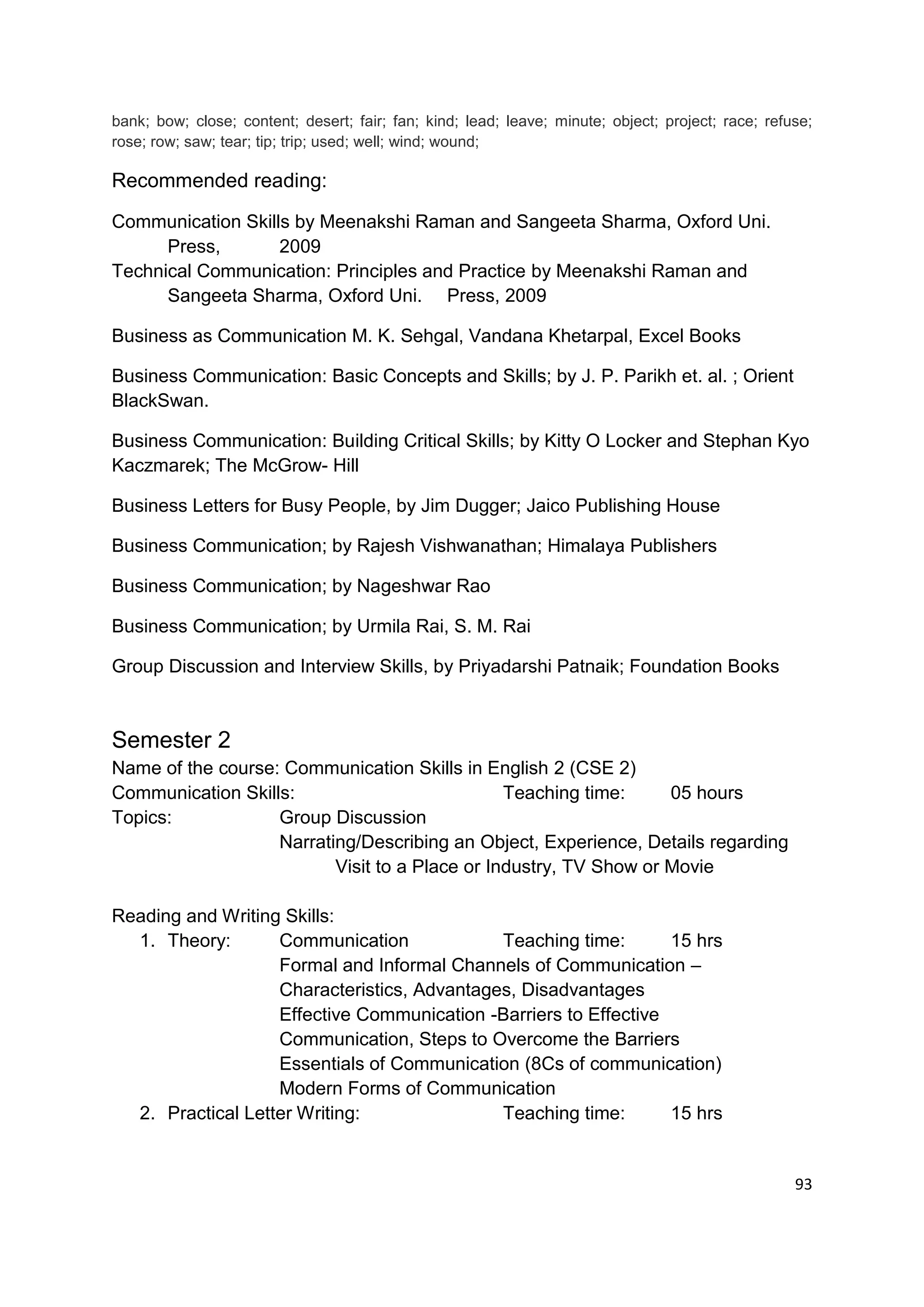 bank; bow; close; content; desert; fair; fan; kind; lead; leave; minute; object; project; race; refuse;
rose; row; saw; tear; tip; trip; used; well; wind; wound;

Recommended reading:

Communication Skills by Meenakshi Raman and Sangeeta Sharma, Oxford Uni.
      Press,       2009
Technical Communication: Principles and Practice by Meenakshi Raman and
      Sangeeta Sharma, Oxford Uni. Press, 2009

Business as Communication M. K. Sehgal, Vandana Khetarpal, Excel Books

Business Communication: Basic Concepts and Skills; by J. P. Parikh et. al. ; Orient
BlackSwan.

Business Communication: Building Critical Skills; by Kitty O Locker and Stephan Kyo
Kaczmarek; The McGrow- Hill

Business Letters for Busy People, by Jim Dugger; Jaico Publishing House

Business Communication; by Rajesh Vishwanathan; Himalaya Publishers

Business Communication; by Nageshwar Rao

Business Communication; by Urmila Rai, S. M. Rai

Group Discussion and Interview Skills, by Priyadarshi Patnaik; Foundation Books



Semester 2
Name of the course: Communication Skills in English 2 (CSE 2)
Communication Skills:                           Teaching time:     05 hours
Topics:            Group Discussion
                   Narrating/Describing an Object, Experience, Details regarding
                          Visit to a Place or Industry, TV Show or Movie

Reading and Writing Skills:
  1. Theory:       Communication             Teaching time:       15 hrs
                   Formal and Informal Channels of Communication –
                   Characteristics, Advantages, Disadvantages
                   Effective Communication -Barriers to Effective
                   Communication, Steps to Overcome the Barriers
                   Essentials of Communication (8Cs of communication)
                   Modern Forms of Communication
  2. Practical Letter Writing:               Teaching time:       15 hrs


                                                                                                    93
 