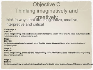 English syllabus copy | PPT