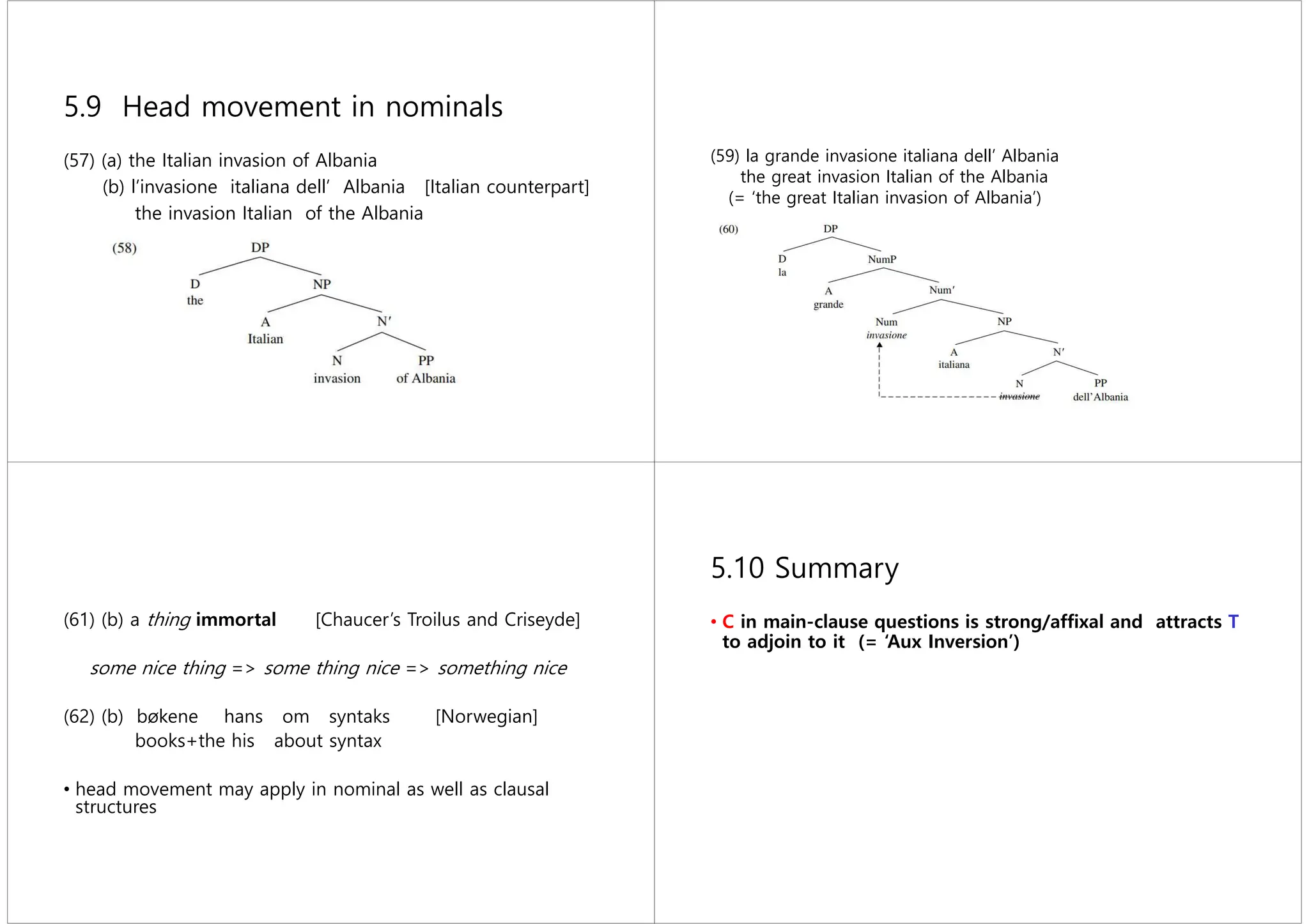 5.9 Head movement in nominals
(57) (a) the Italian invasion of Albania
(b) l’invasione italiana dell’ Albania [Italian counterpart]
the invasion Italian of the Albania
(59) la grande invasione italiana dell’ Albania
the great invasion Italian of the Albania
(= ‘the great Italian invasion of Albania’)
(61) (b) a thing immortal [Chaucer’s Troilus and Criseyde]
some nice thing => some thing nice => something nice
(62) (b) bøkene hans om syntaks [Norwegian]
books+the his about syntax
• head movement may apply in nominal as well as clausal
structures
5.10 Summary
• C in main-clause questions is strong/affixal and attracts T
to adjoin to it (= ‘Aux Inversion’)
 