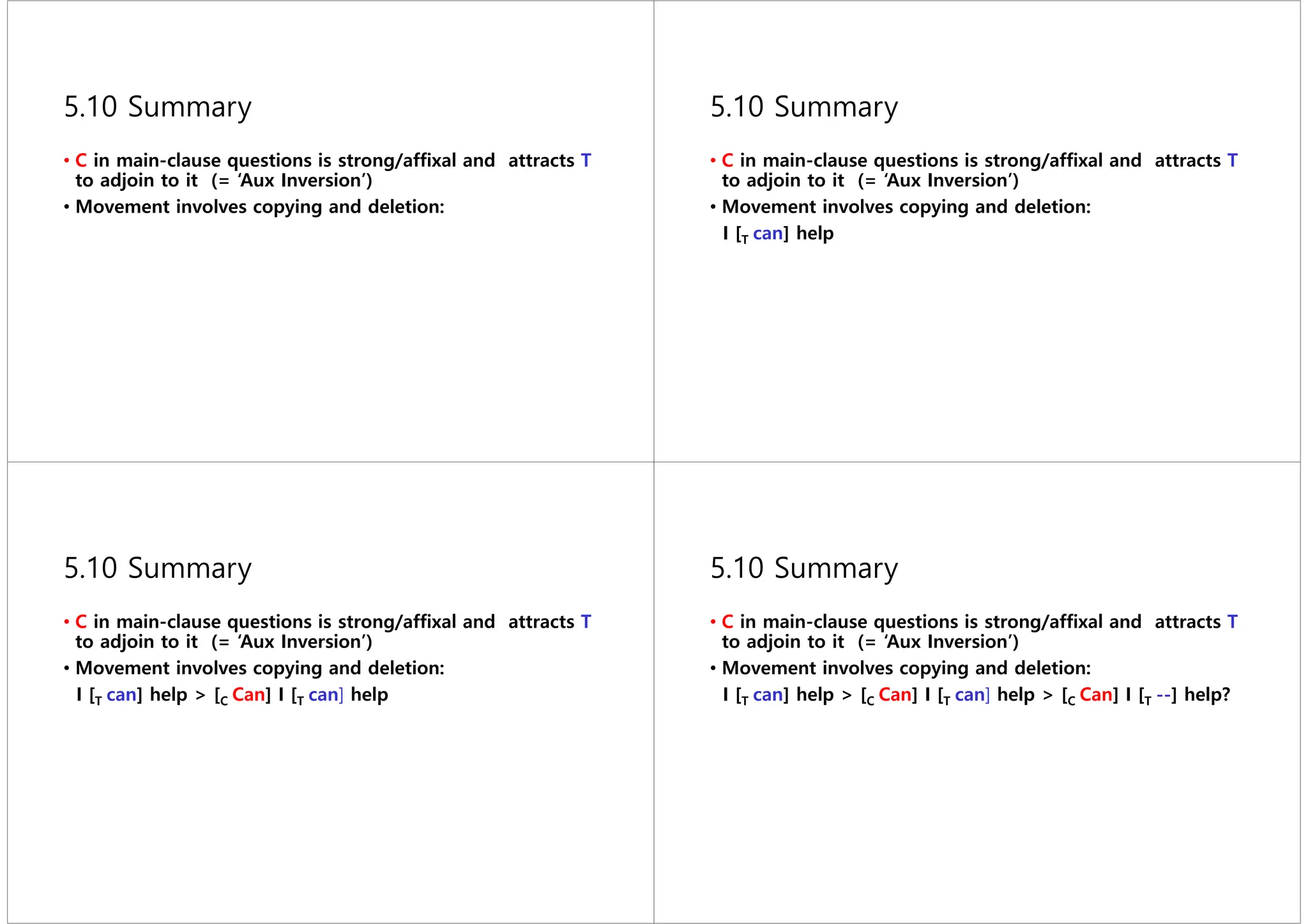 5.10 Summary
• C in main-clause questions is strong/affixal and attracts T
to adjoin to it (= ‘Aux Inversion’)
• Movement involves copying and deletion:
5.10 Summary
• C in main-clause questions is strong/affixal and attracts T
to adjoin to it (= ‘Aux Inversion’)
• Movement involves copying and deletion:
I [T can] help
5.10 Summary
• C in main-clause questions is strong/affixal and attracts T
to adjoin to it (= ‘Aux Inversion’)
• Movement involves copying and deletion:
I [T can] help > [C Can] I [T can] help
5.10 Summary
• C in main-clause questions is strong/affixal and attracts T
to adjoin to it (= ‘Aux Inversion’)
• Movement involves copying and deletion:
I [T can] help > [C Can] I [T can] help > [C Can] I [T --] help?
 