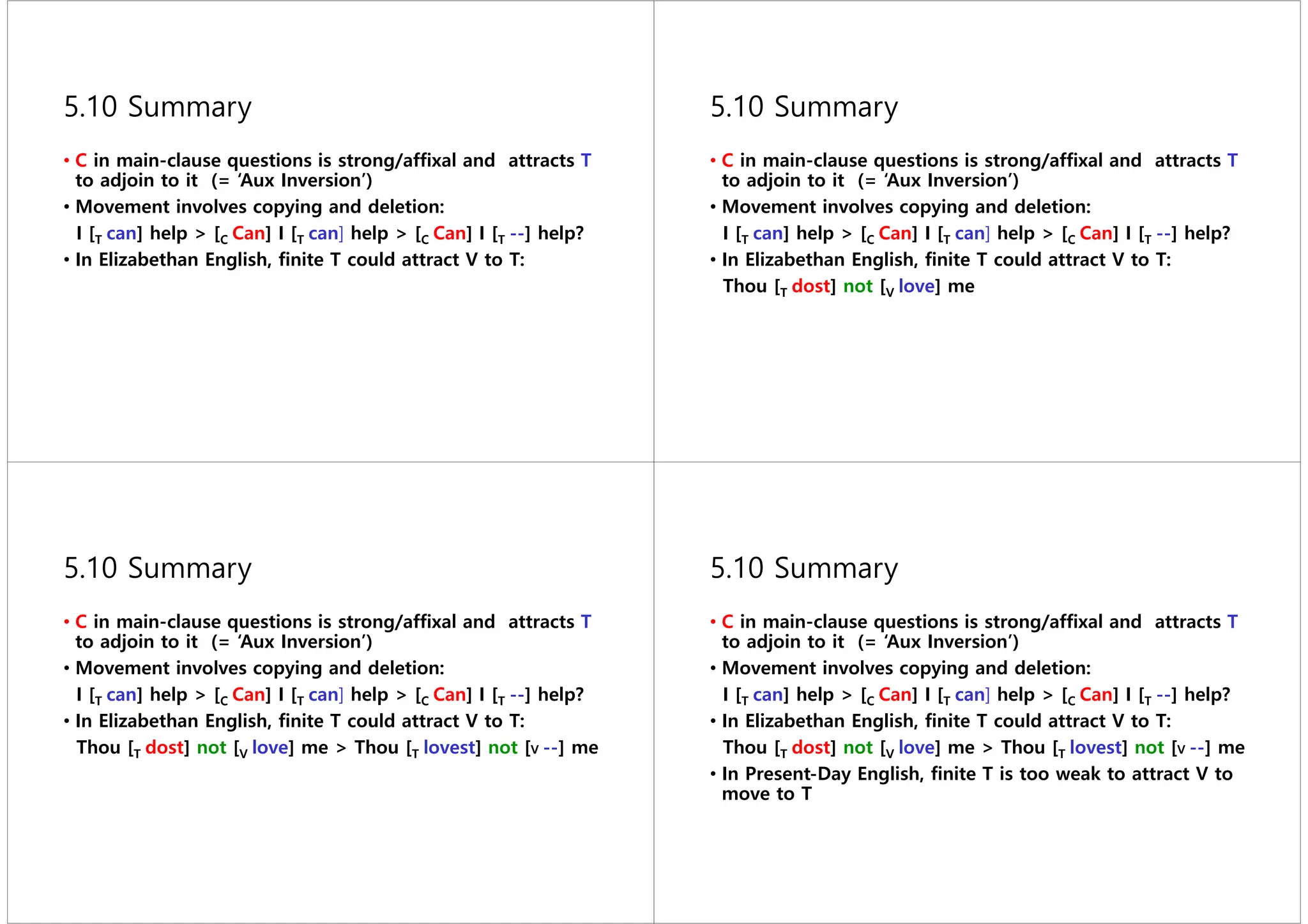5.10 Summary
• C in main-clause questions is strong/affixal and attracts T
to adjoin to it (= ‘Aux Inversion’)
• Movement involves copying and deletion:
I [T can] help > [C Can] I [T can] help > [C Can] I [T --] help?
• In Elizabethan English, finite T could attract V to T:
5.10 Summary
• C in main-clause questions is strong/affixal and attracts T
to adjoin to it (= ‘Aux Inversion’)
• Movement involves copying and deletion:
I [T can] help > [C Can] I [T can] help > [C Can] I [T --] help?
• In Elizabethan English, finite T could attract V to T:
Thou [T dost] not [V love] me
5.10 Summary
• C in main-clause questions is strong/affixal and attracts T
to adjoin to it (= ‘Aux Inversion’)
• Movement involves copying and deletion:
I [T can] help > [C Can] I [T can] help > [C Can] I [T --] help?
• In Elizabethan English, finite T could attract V to T:
Thou [T dost] not [V love] me > Thou [T lovest] not [V --] me
5.10 Summary
• C in main-clause questions is strong/affixal and attracts T
to adjoin to it (= ‘Aux Inversion’)
• Movement involves copying and deletion:
I [T can] help > [C Can] I [T can] help > [C Can] I [T --] help?
• In Elizabethan English, finite T could attract V to T:
Thou [T dost] not [V love] me > Thou [T lovest] not [V --] me
• In Present-Day English, finite T is too weak to attract V to
move to T
 