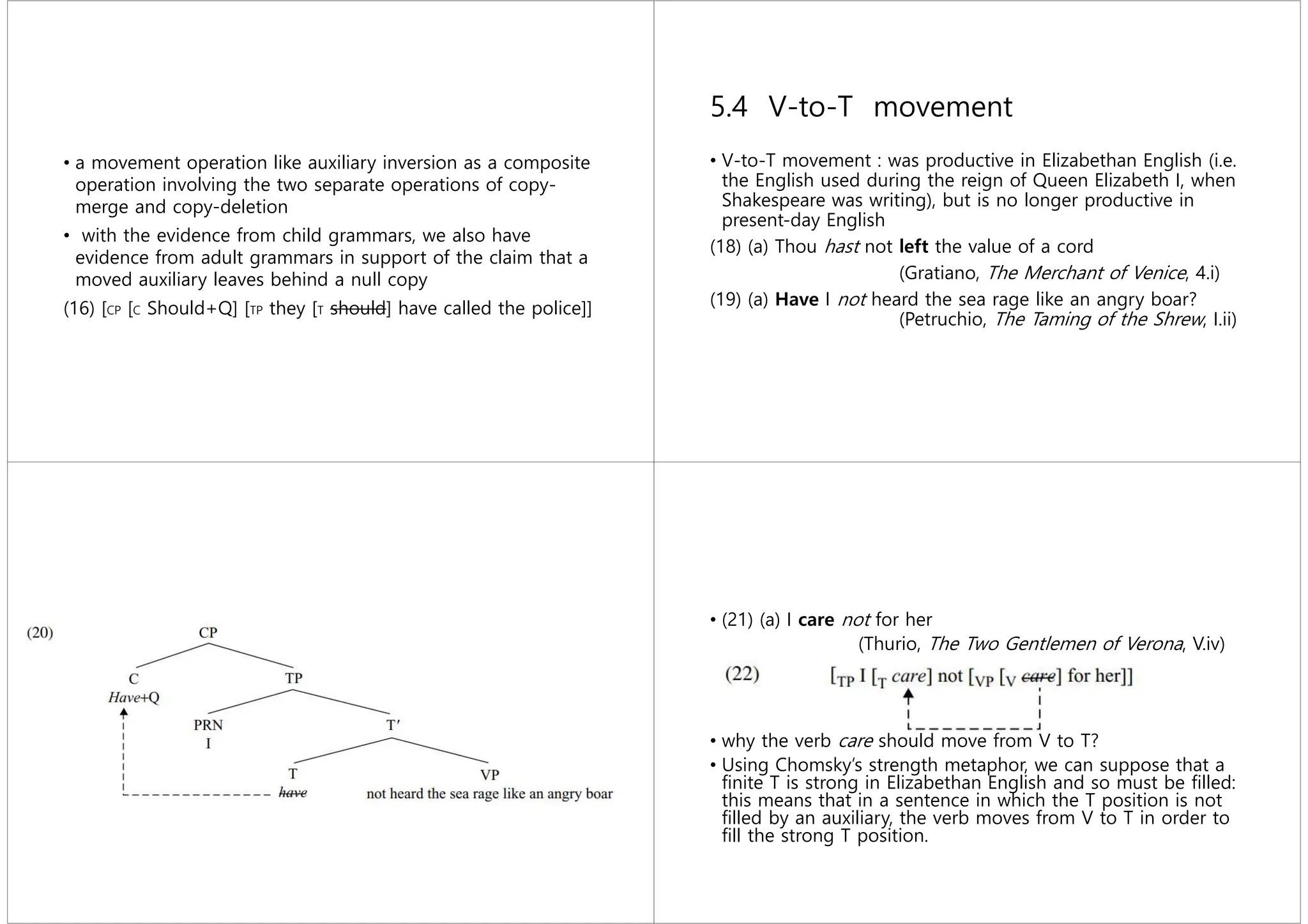 • a movement operation like auxiliary inversion as a composite
operation involving the two separate operations of copy-
merge and copy-deletion
• with the evidence from child grammars, we also have
evidence from adult grammars in support of the claim that a
moved auxiliary leaves behind a null copy
(16) [CP [C Should+Q] [TP they [T should] have called the police]]
5.4 V-to-T movement
• V-to-T movement : was productive in Elizabethan English (i.e.
the English used during the reign of Queen Elizabeth I, when
Shakespeare was writing), but is no longer productive in
present-day English
(18) (a) Thou hast not left the value of a cord
(Gratiano, The Merchant of Venice, 4.i)
(19) (a) Have I not heard the sea rage like an angry boar?
(Petruchio, The Taming of the Shrew, I.ii)
• (21) (a) I care not for her
(Thurio, The Two Gentlemen of Verona, V.iv)
• why the verb care should move from V to T?
• Using Chomsky’s strength metaphor, we can suppose that a
ﬁnite T is strong in Elizabethan English and so must be ﬁlled:
this means that in a sentence in which the T position is not
ﬁlled by an auxiliary, the verb moves from V to T in order to
ﬁll the strong T position.
 