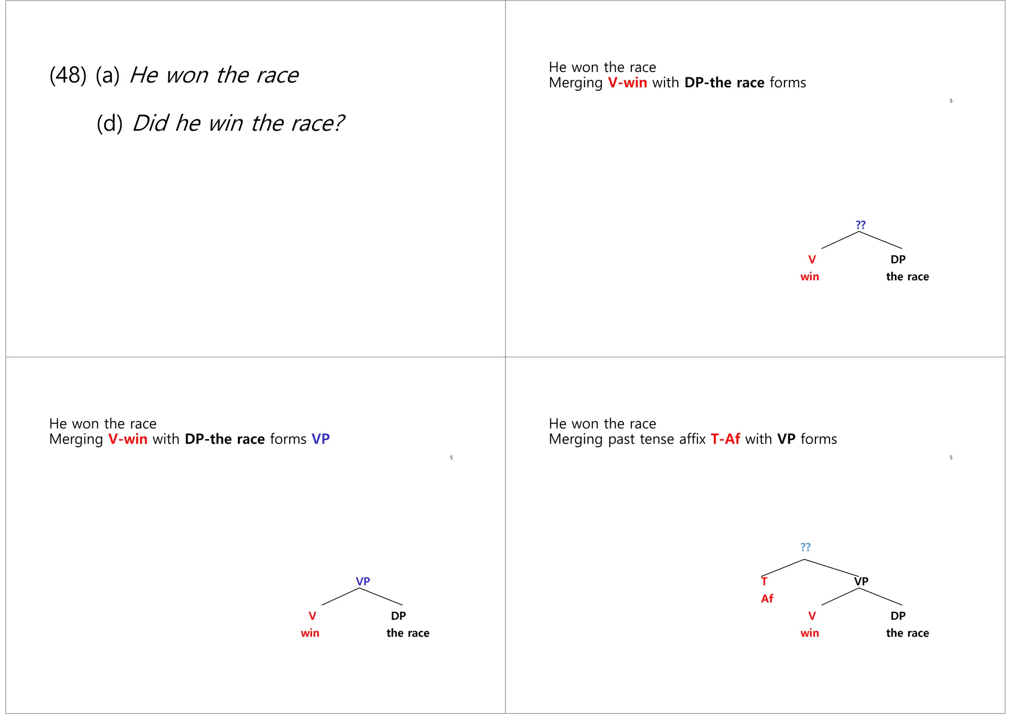 (48) (a) He won the race
(d) Did he win the race?
He won the race
Merging V-win with DP-the race forms
5
??
V DP
win the race
He won the race
Merging V-win with DP-the race forms VP
5
VP
V DP
win the race
He won the race
Merging past tense affix T-Af with VP forms
5
??
T VP
Af
V DP
win the race
 