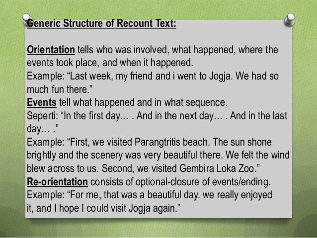 Kind Of Text